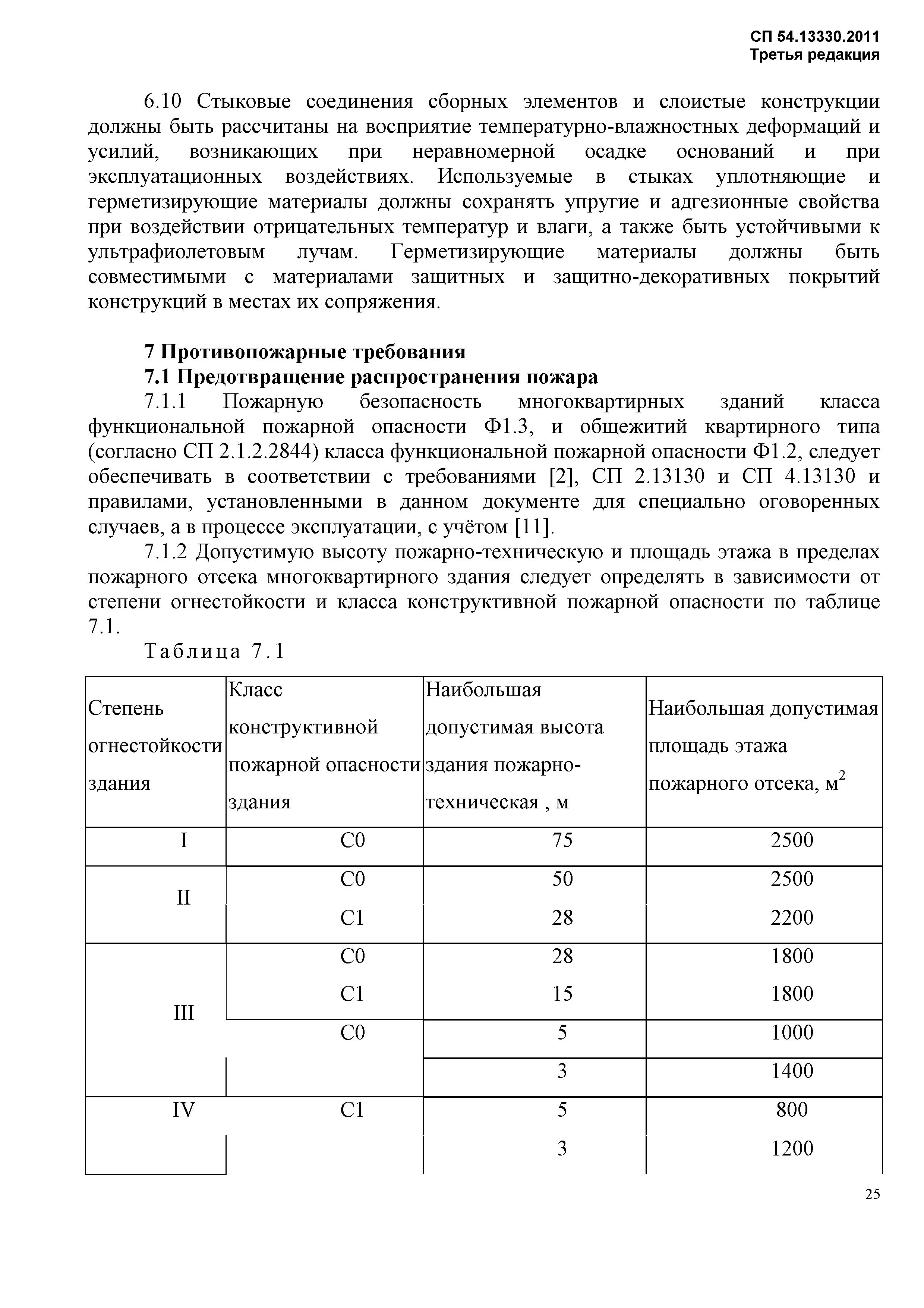 СП 54.13330.2016