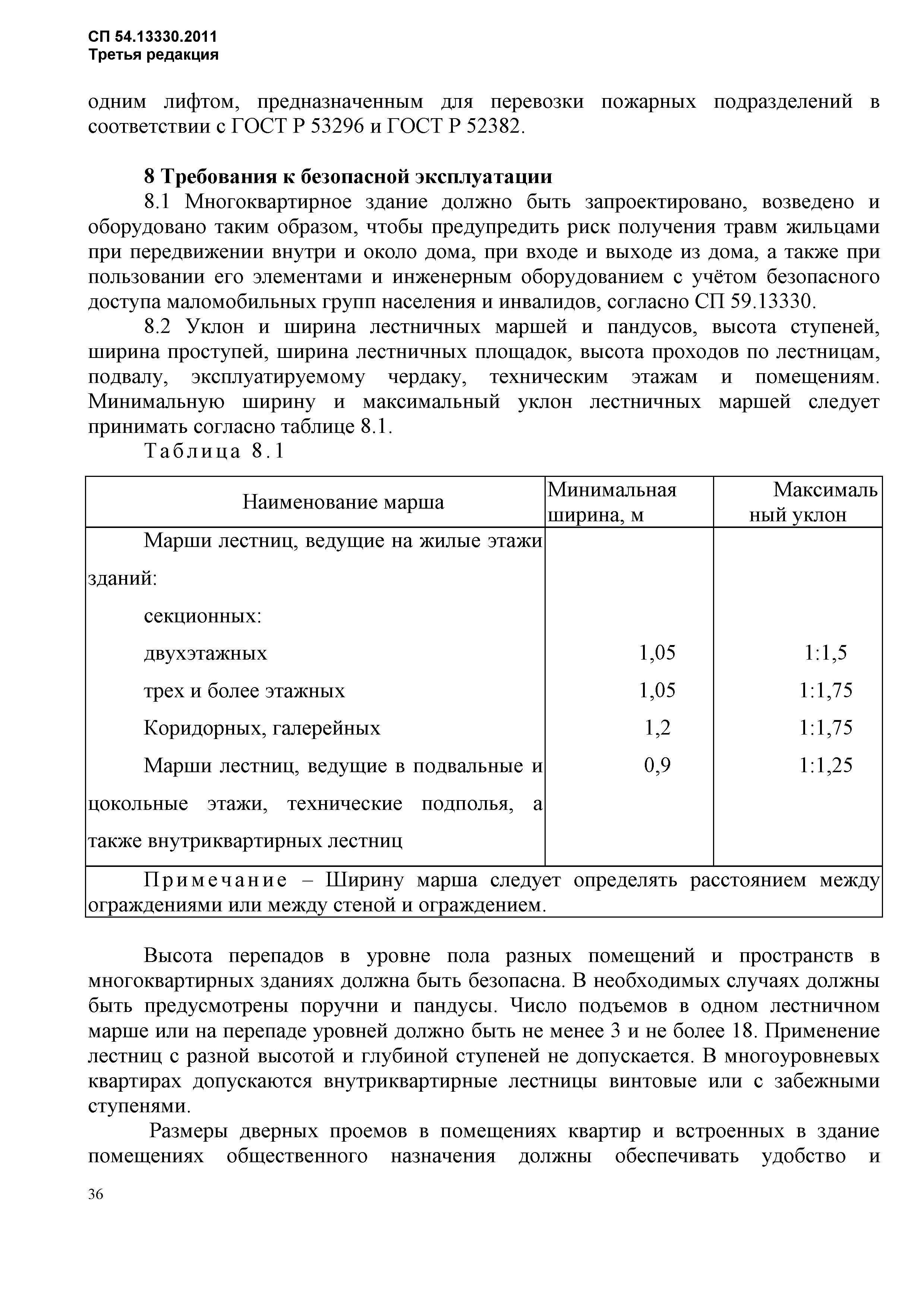 Скачать СП 54.13330.2016 Здания жилые многоквартирные. Правила  проектирования