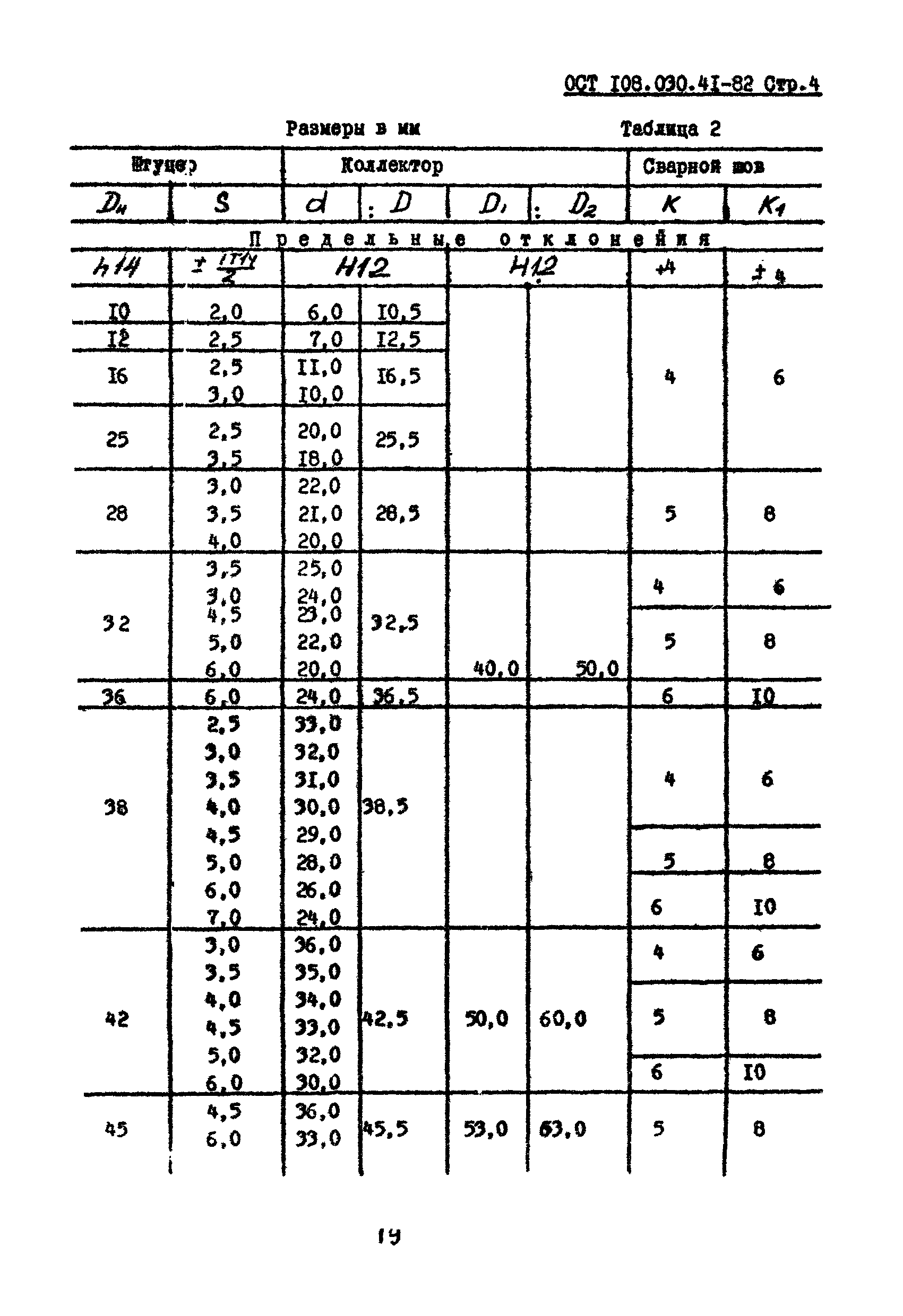 ОСТ 108.030.41-82