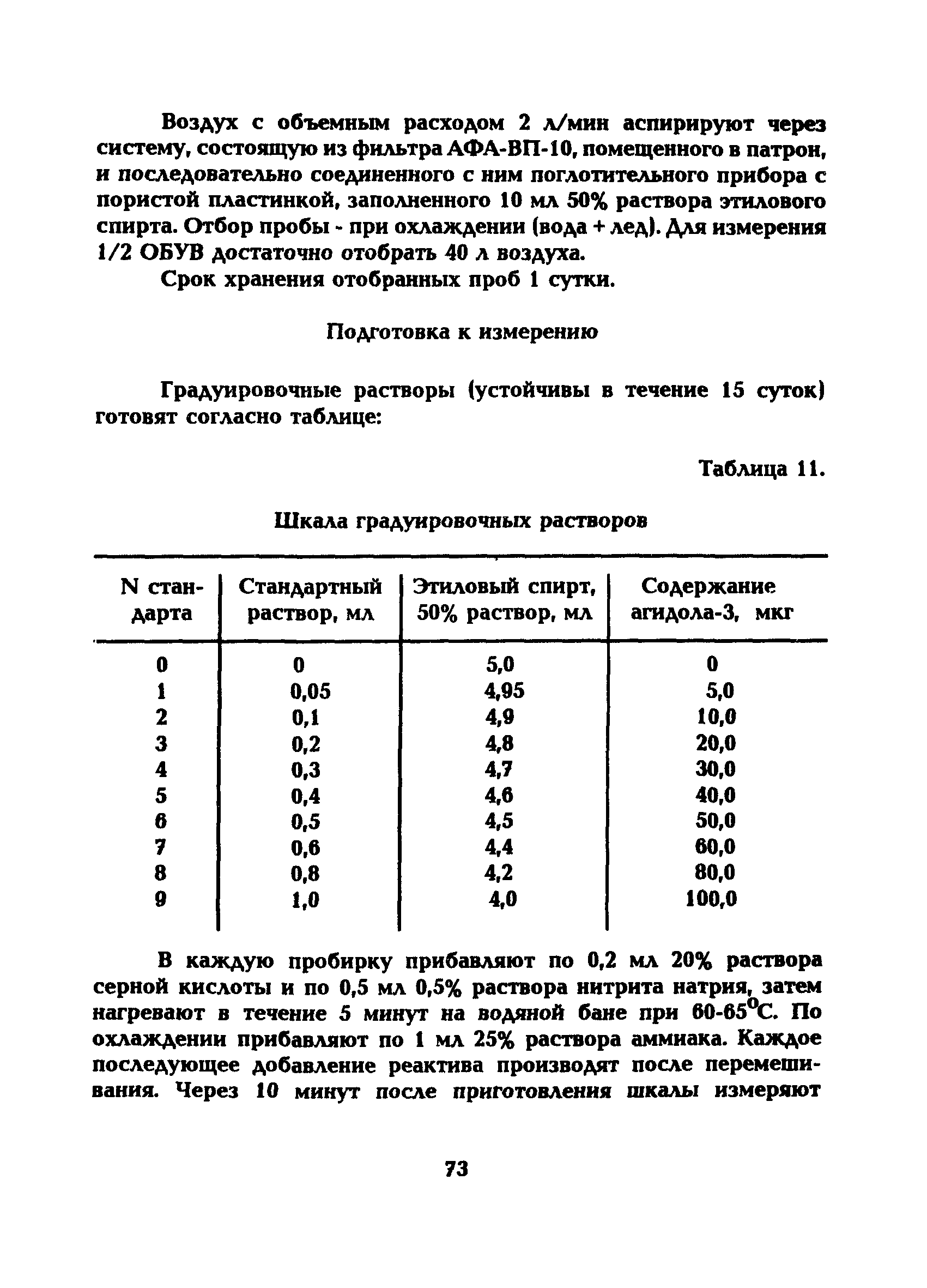 МУ 5224-90