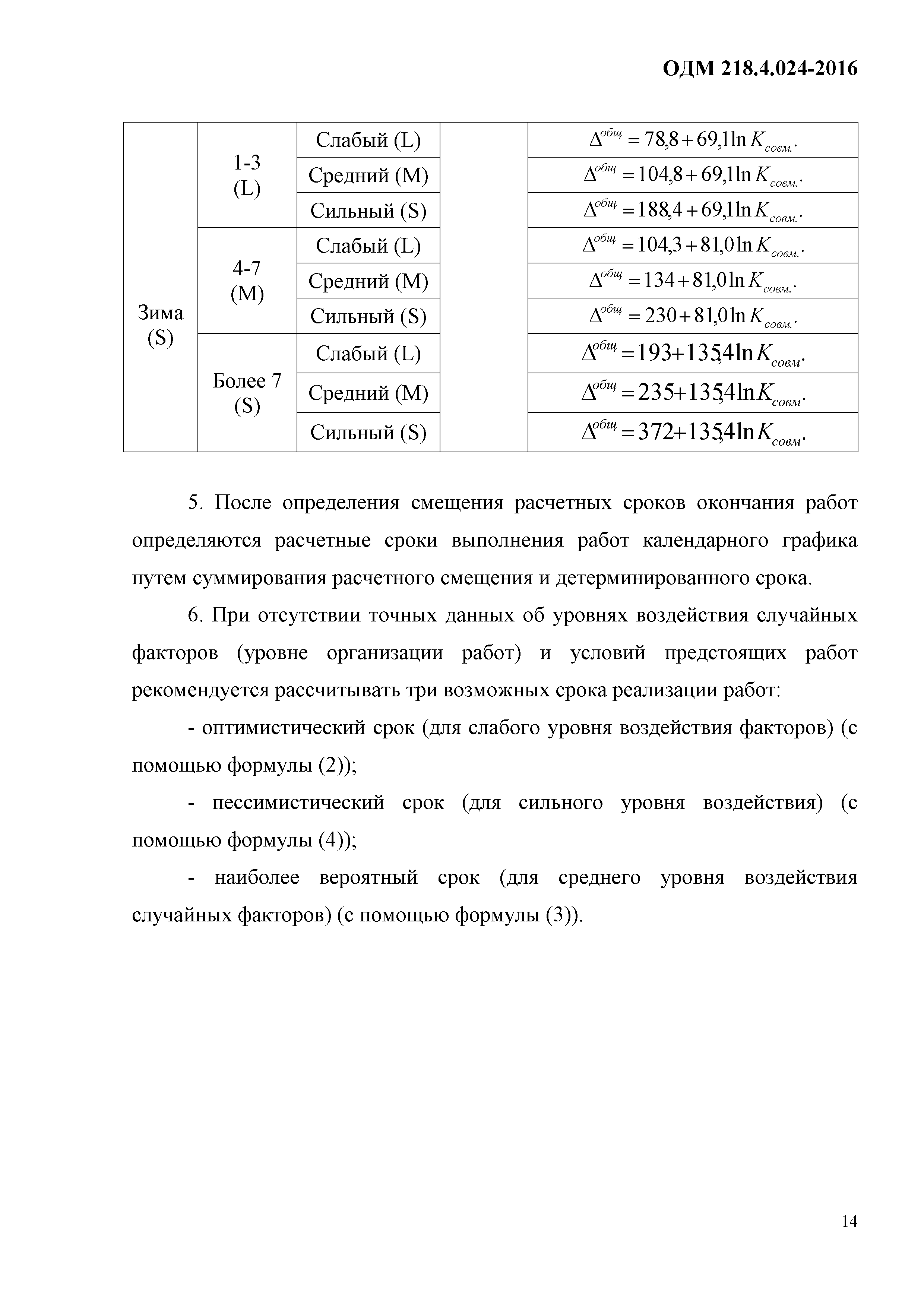 ОДМ 218.4.024-2016