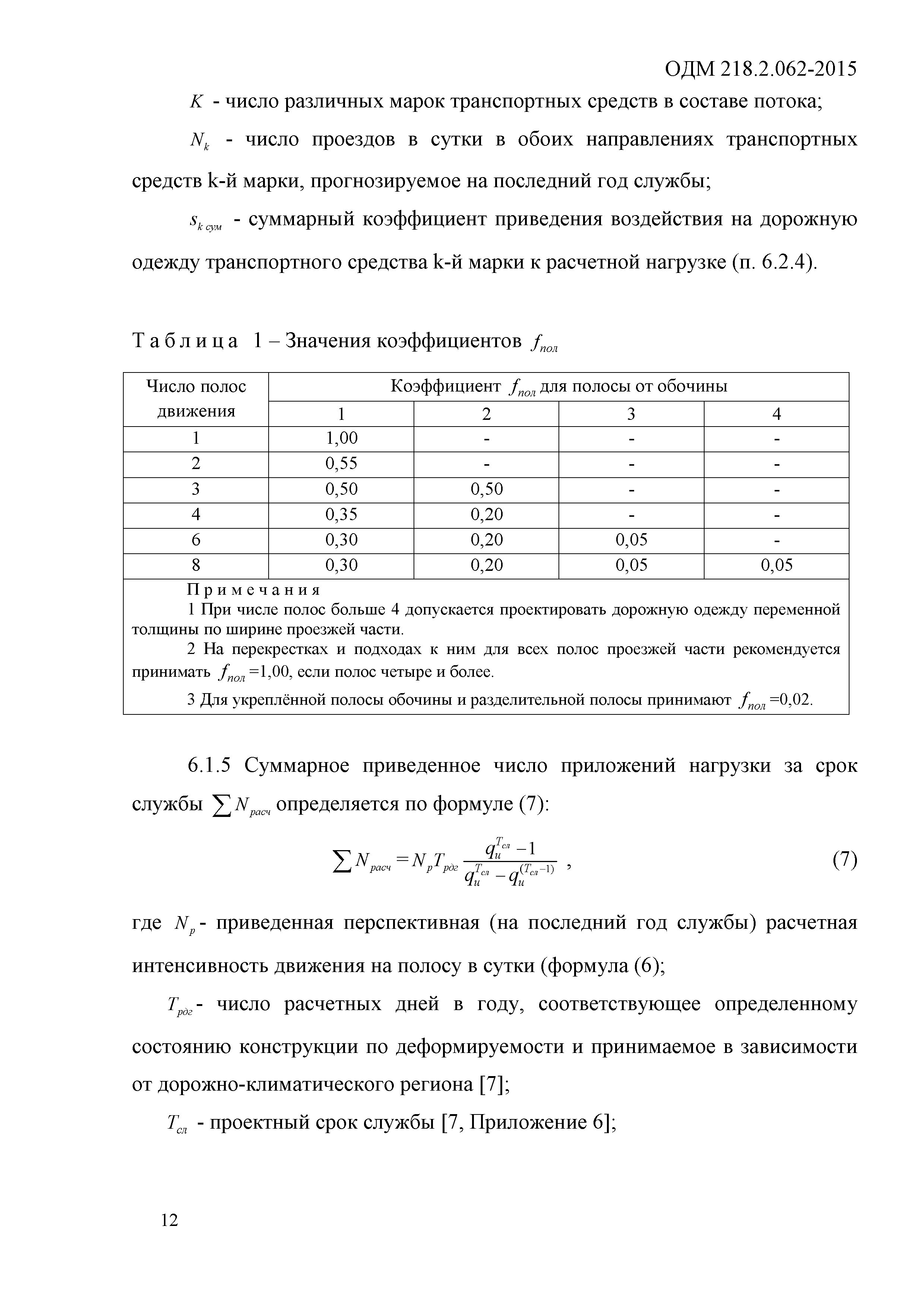 ОДМ 218.2.062-2015