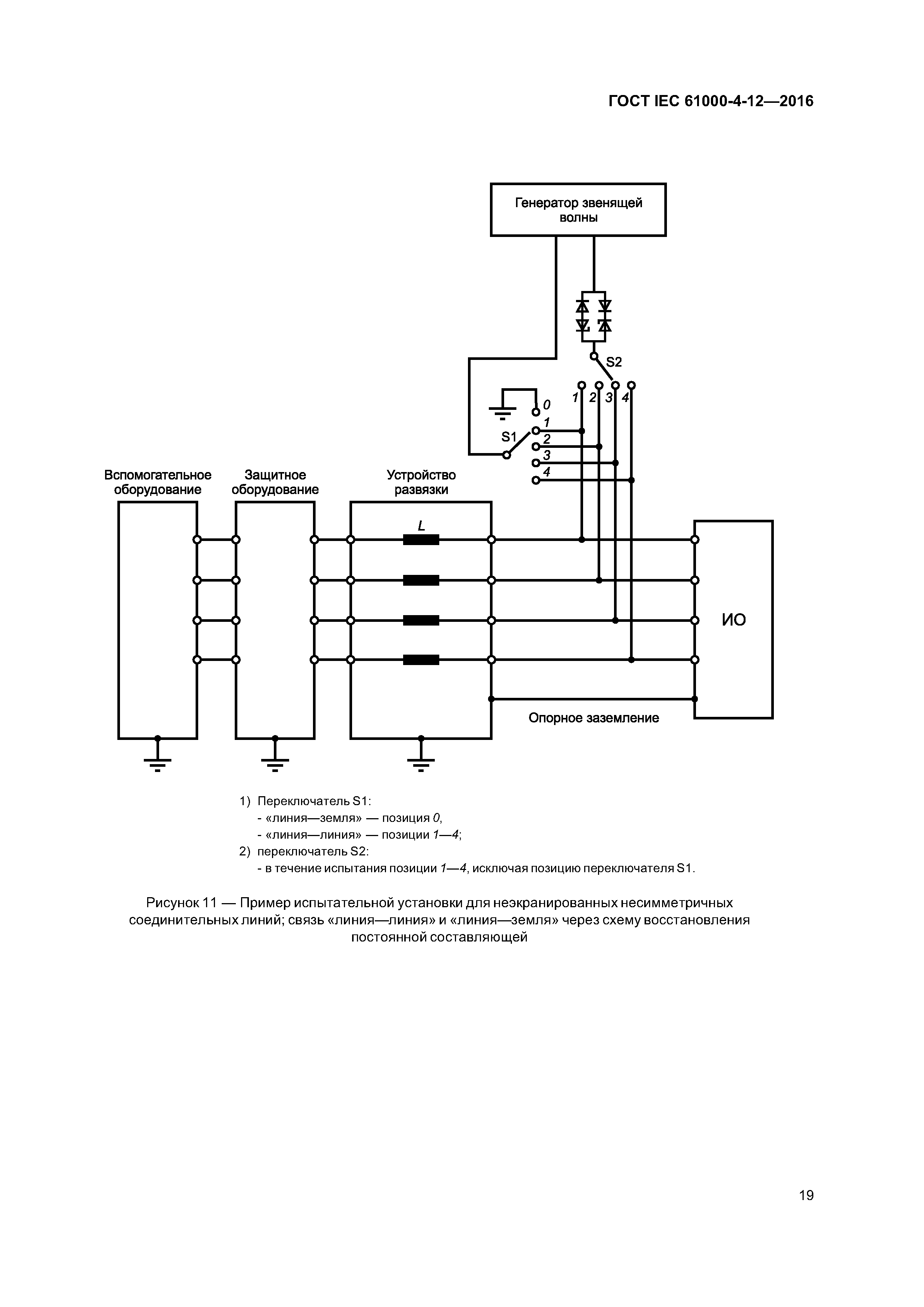 ГОСТ IEC 61000-4-12-2016