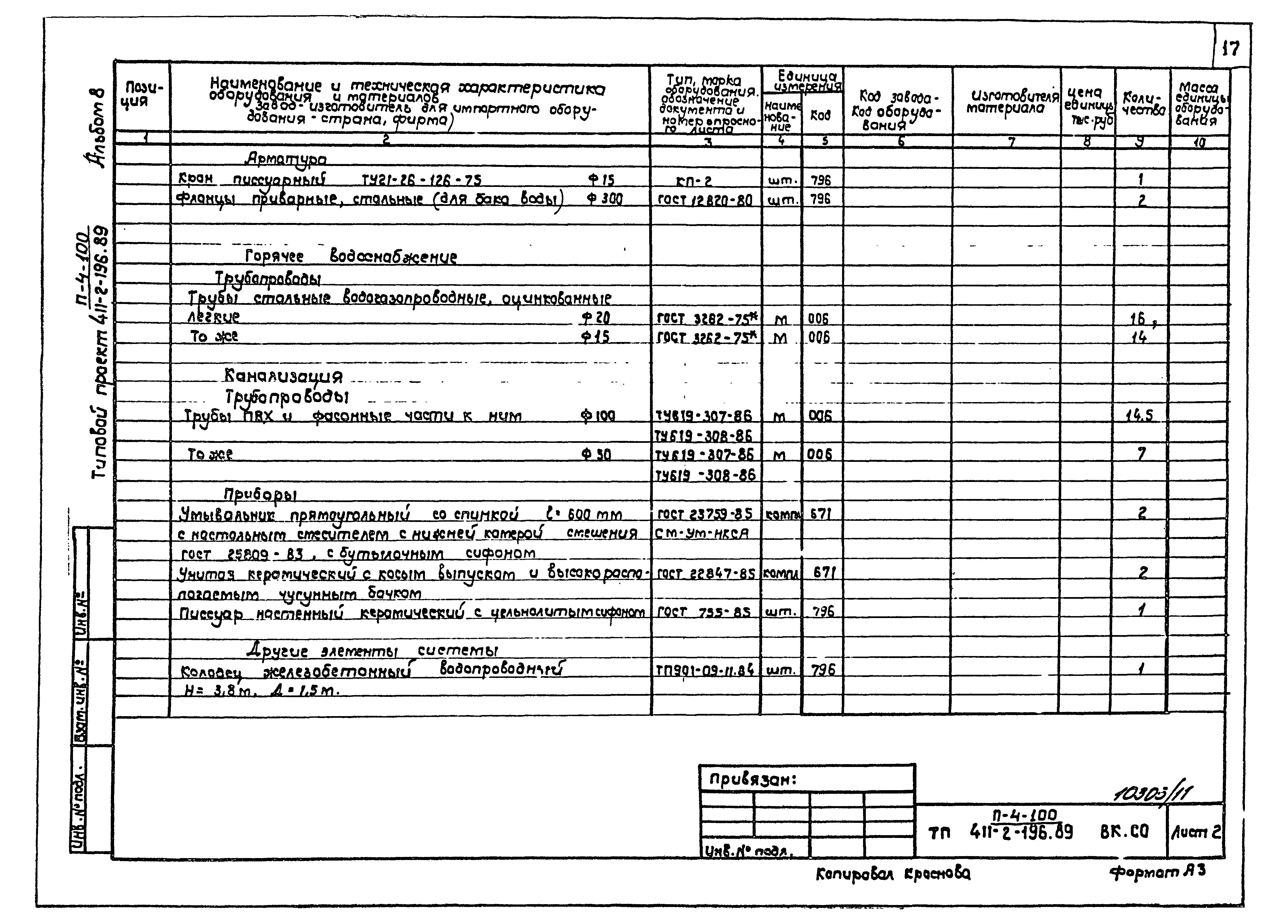 Типовой проект 411-2-196.89