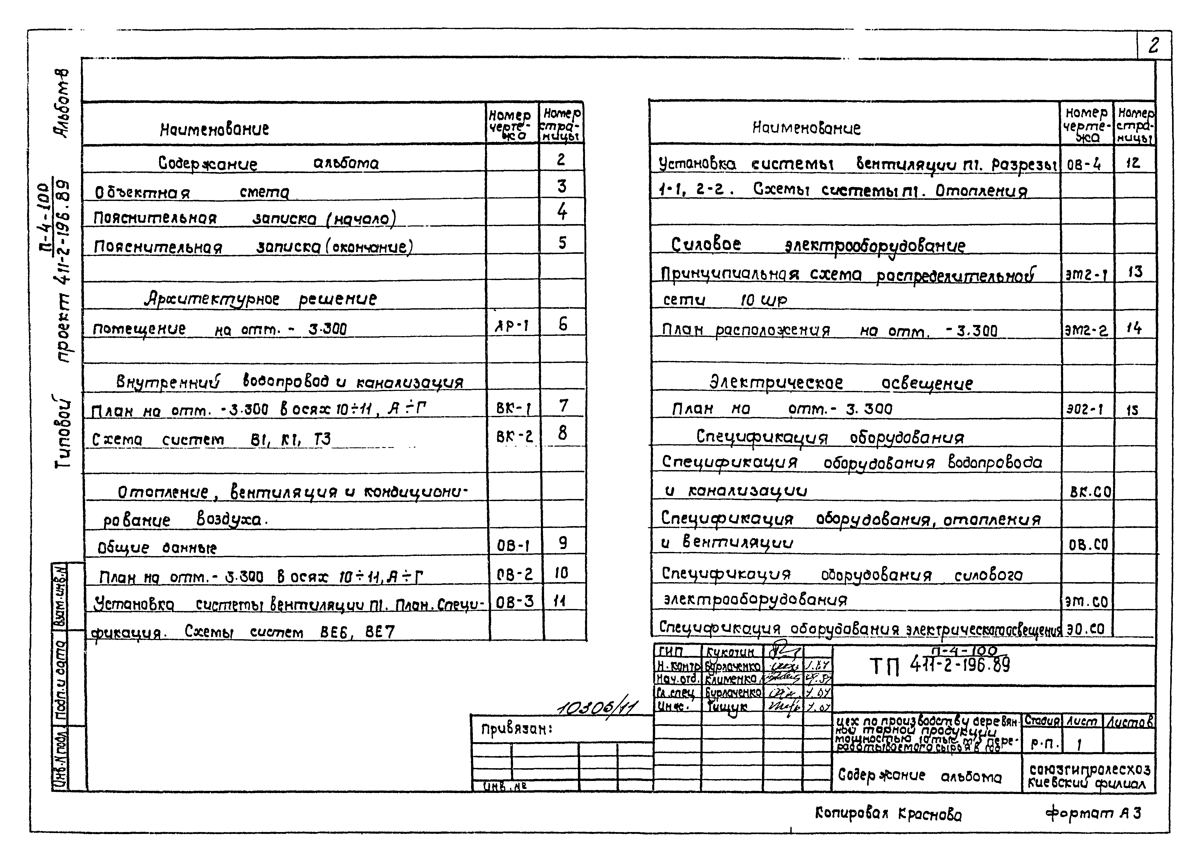 Типовой проект 411-2-196.89