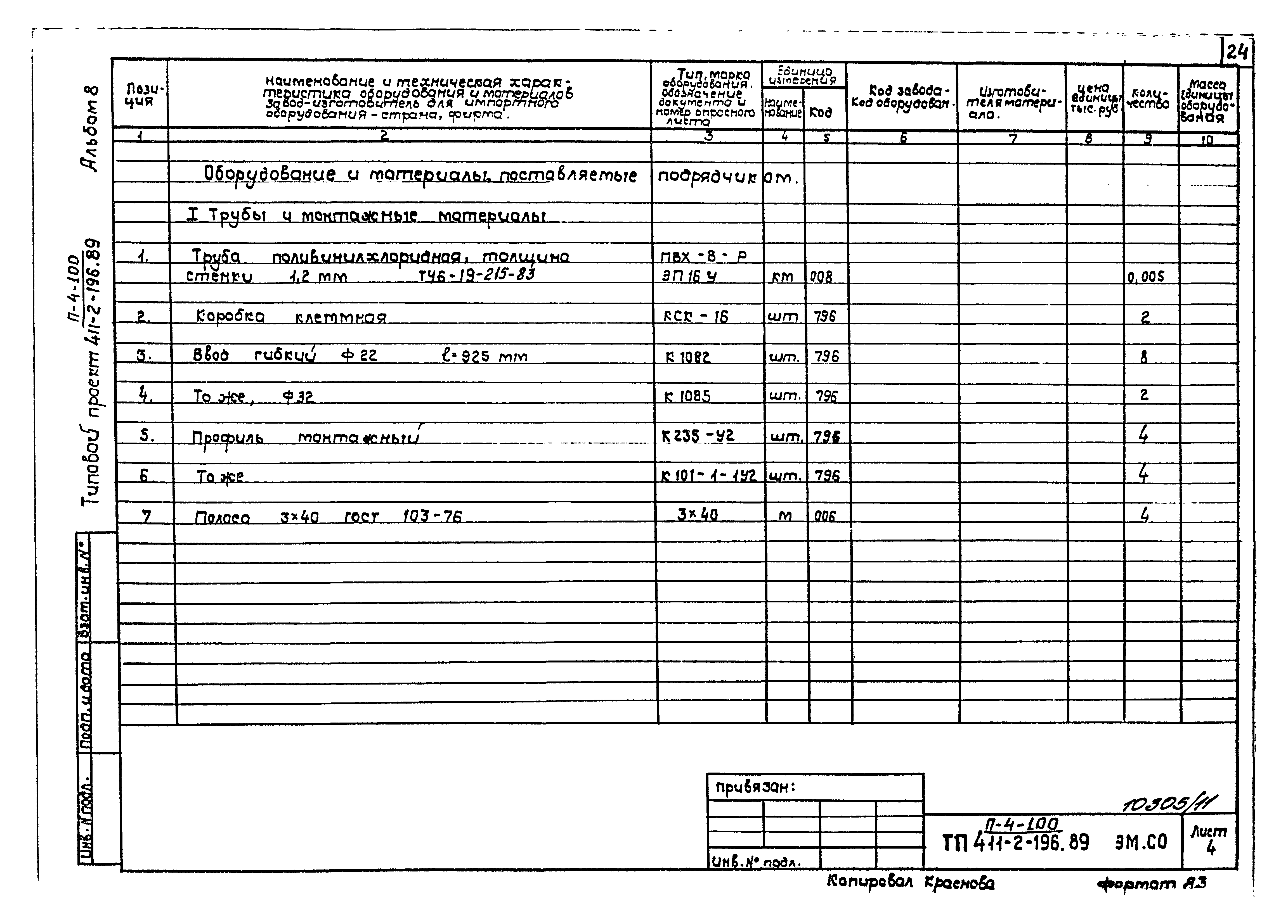 Типовой проект 411-2-196.89