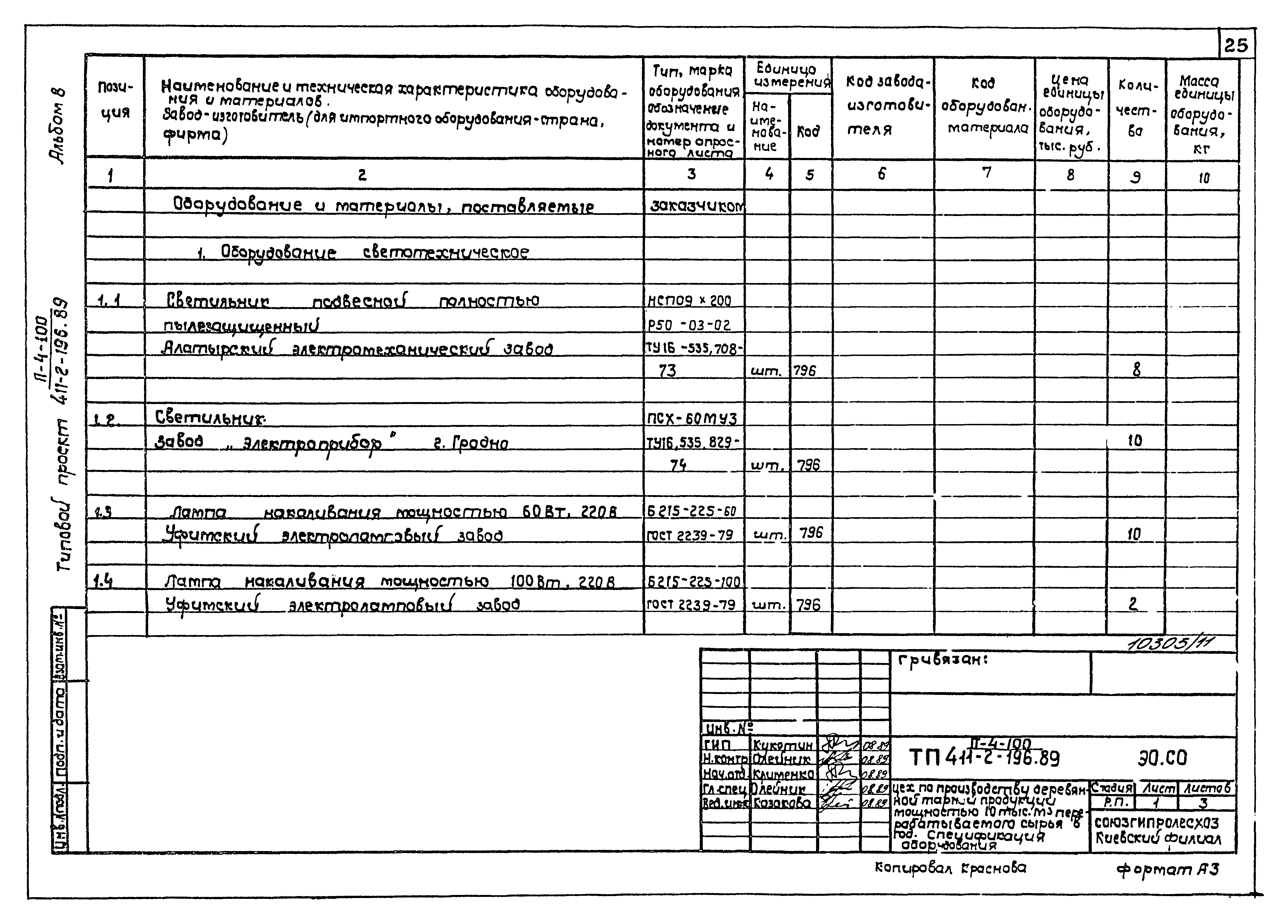 Типовой проект 411-2-196.89