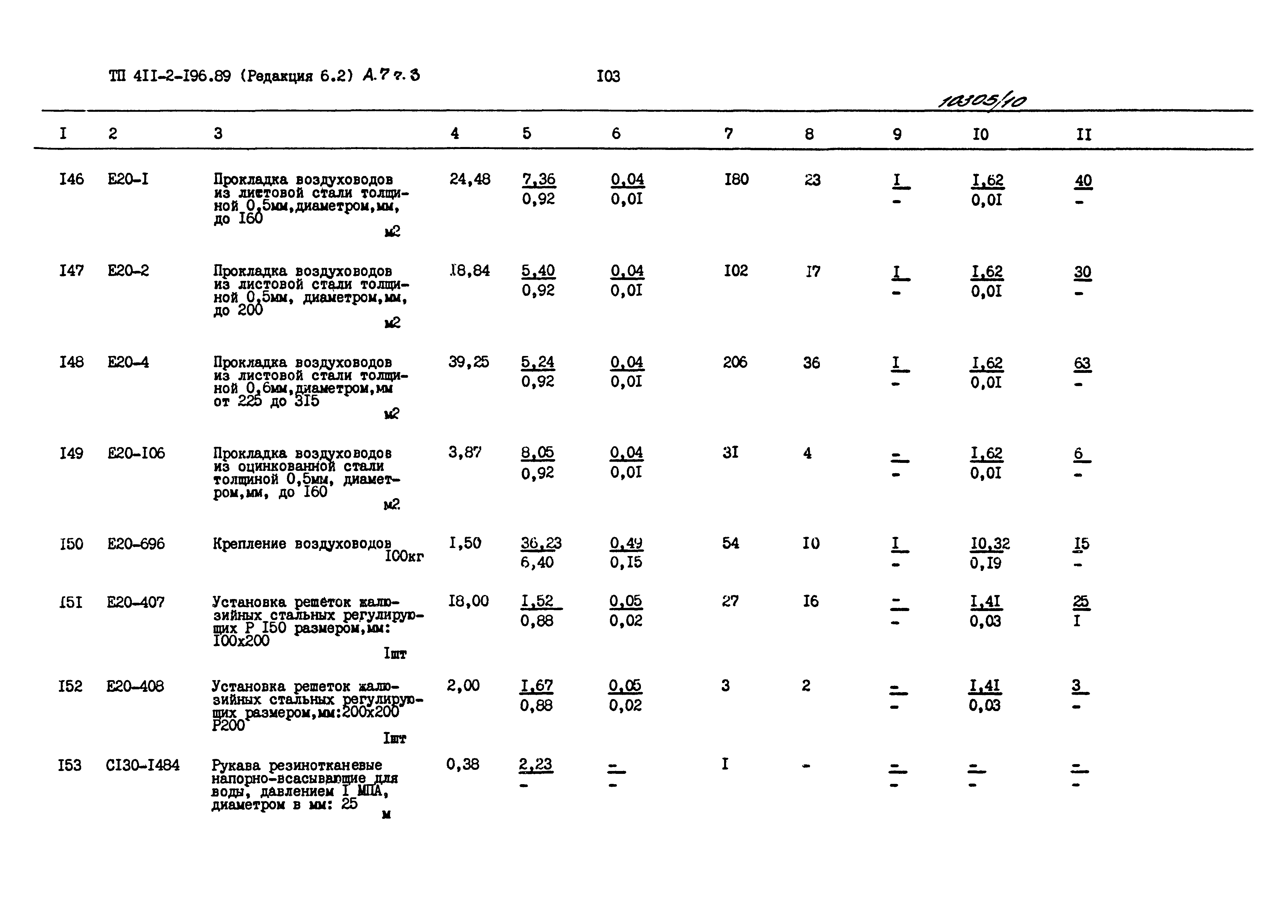 Типовой проект 411-2-196.89