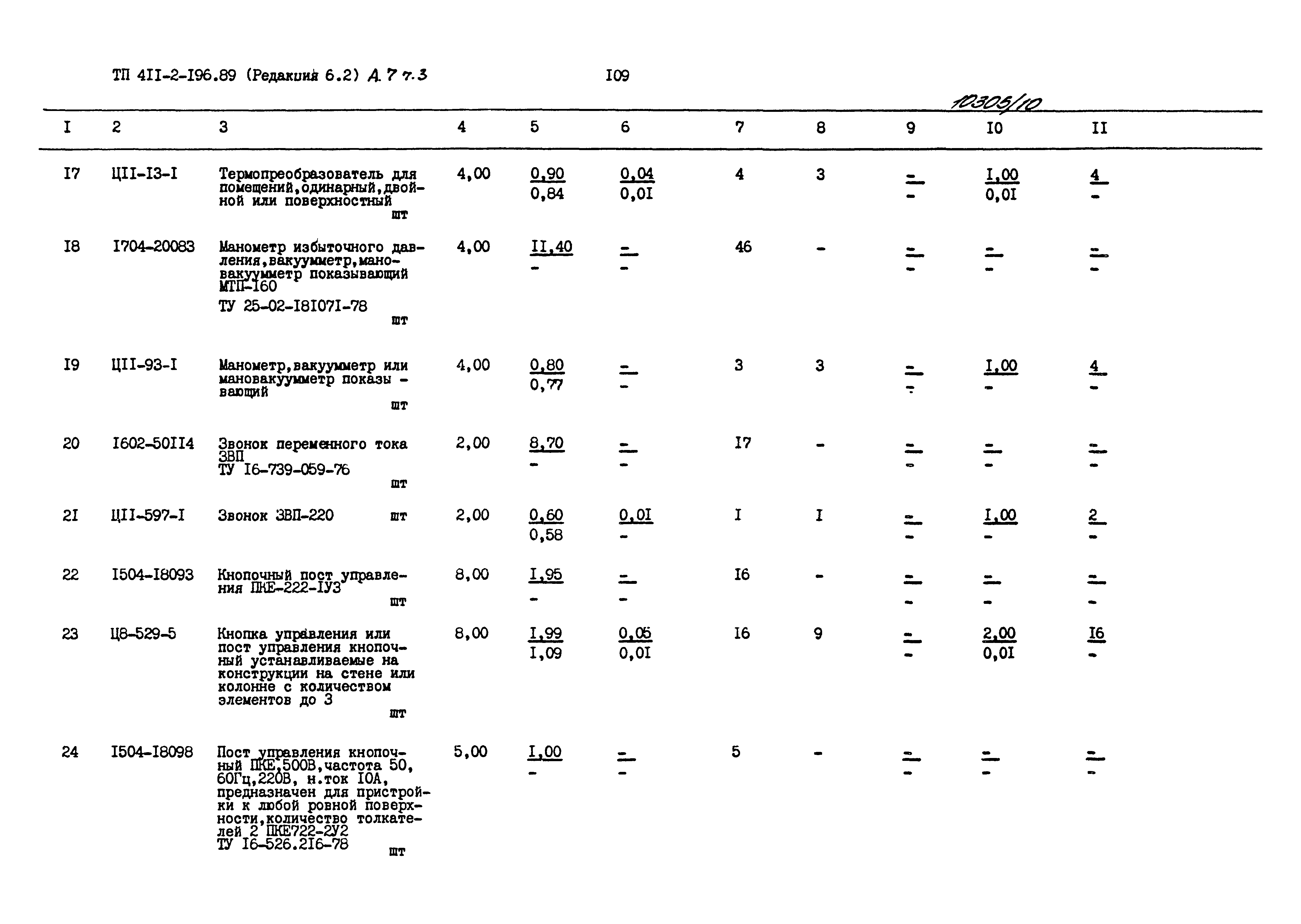 Типовой проект 411-2-196.89