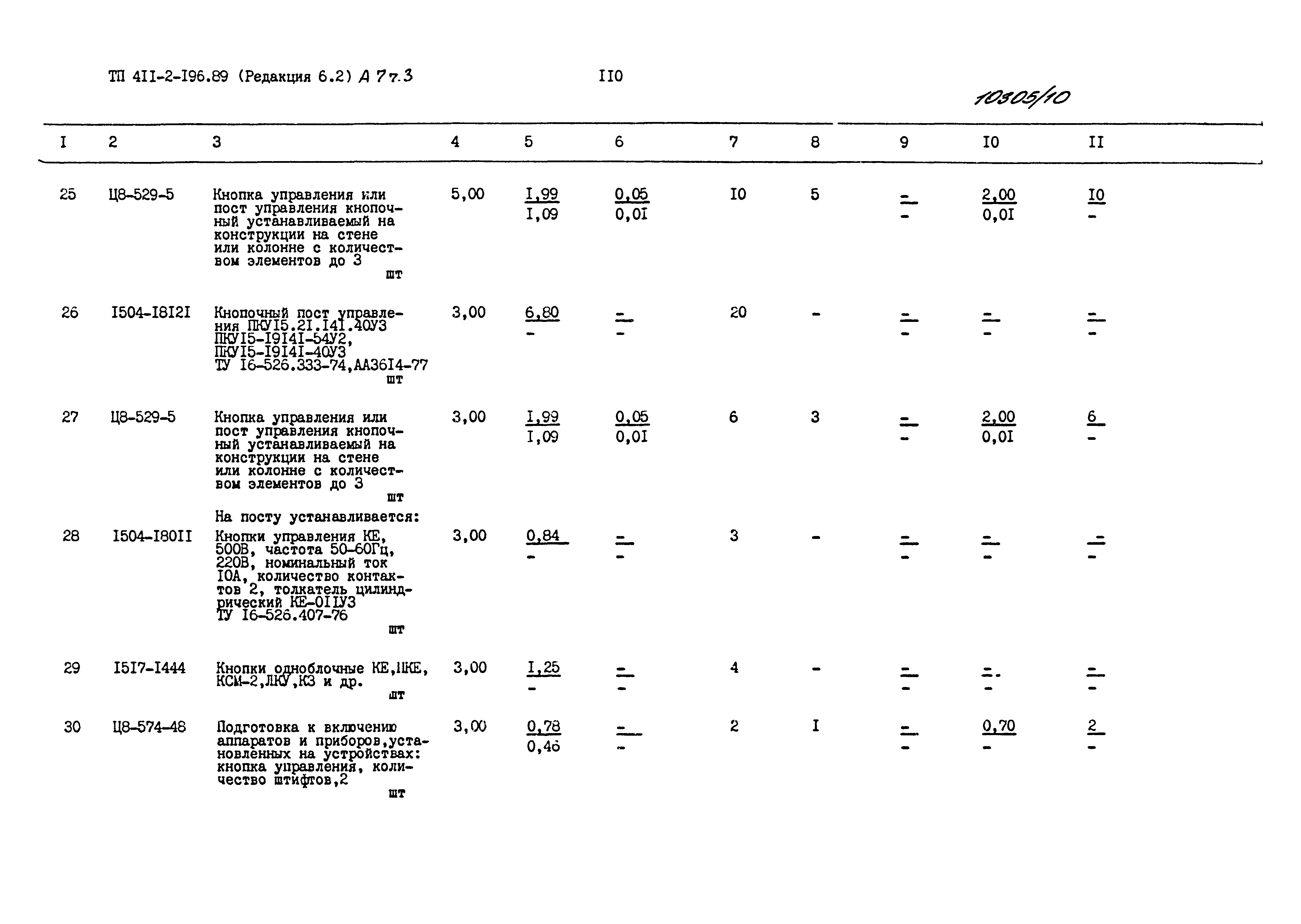 Типовой проект 411-2-196.89