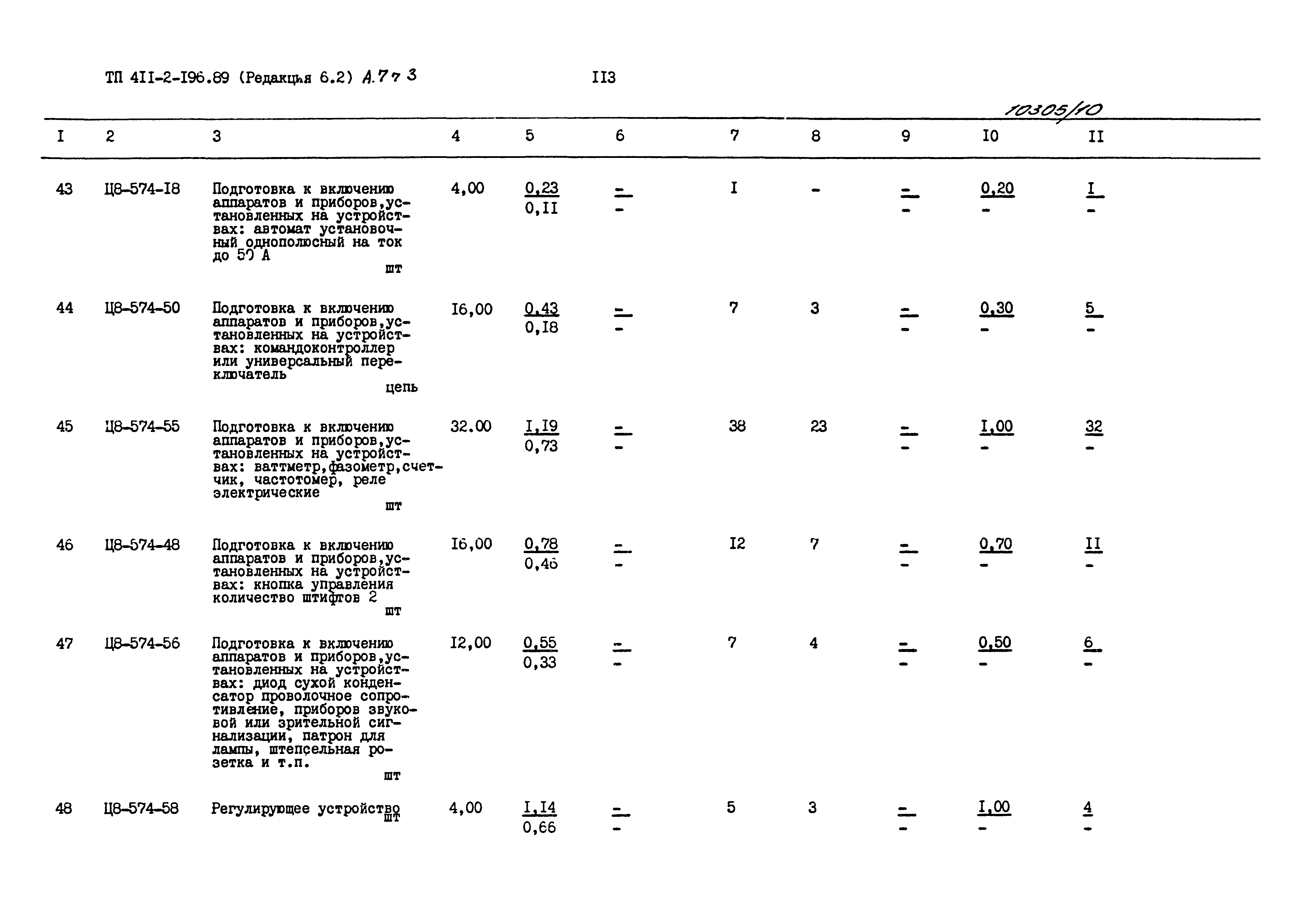 Типовой проект 411-2-196.89