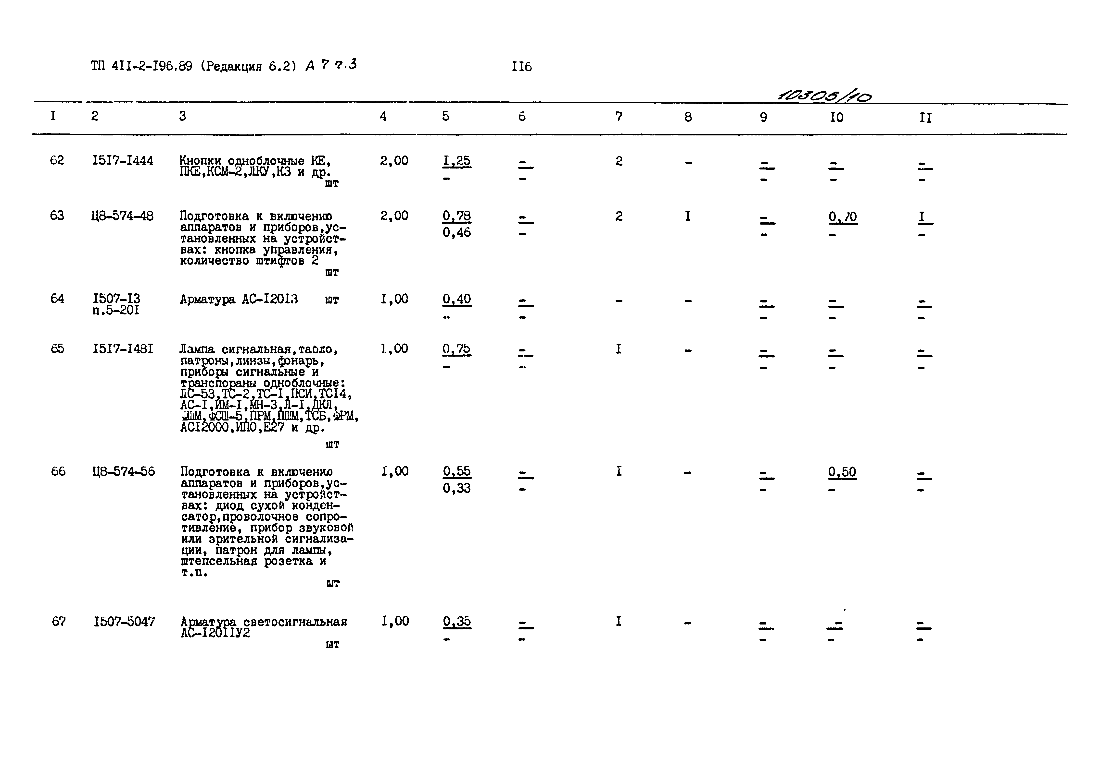 Типовой проект 411-2-196.89