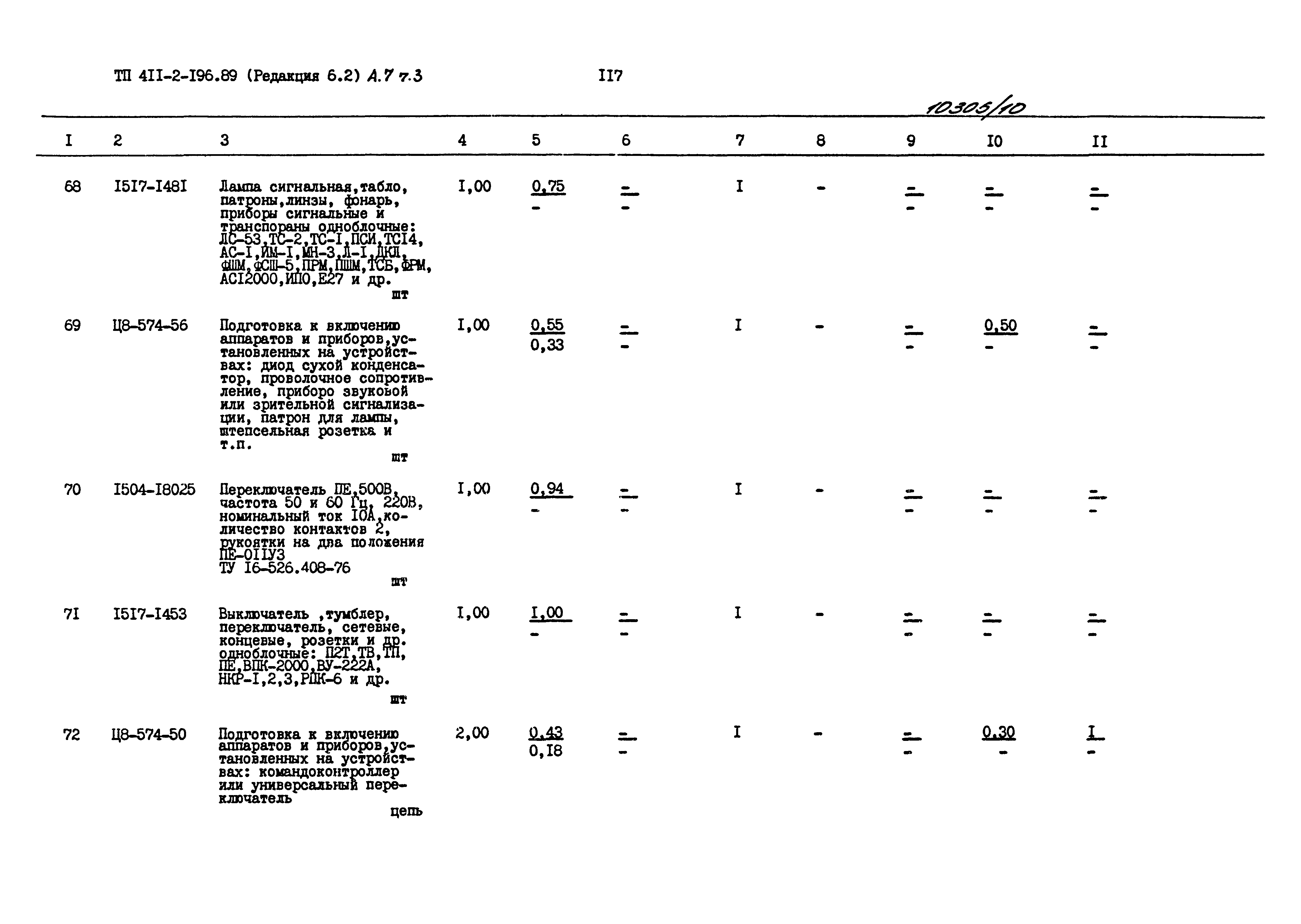 Типовой проект 411-2-196.89