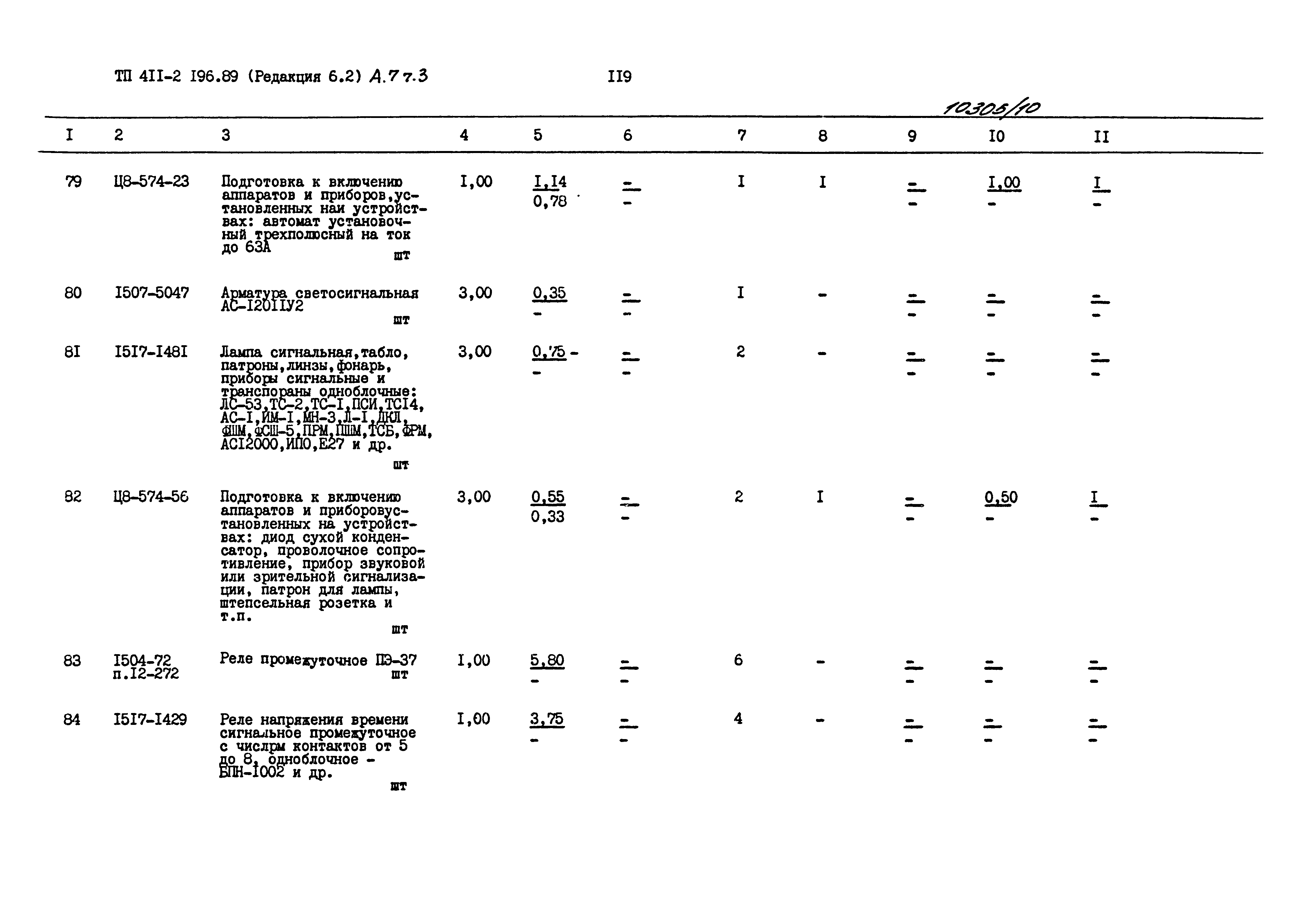 Типовой проект 411-2-196.89