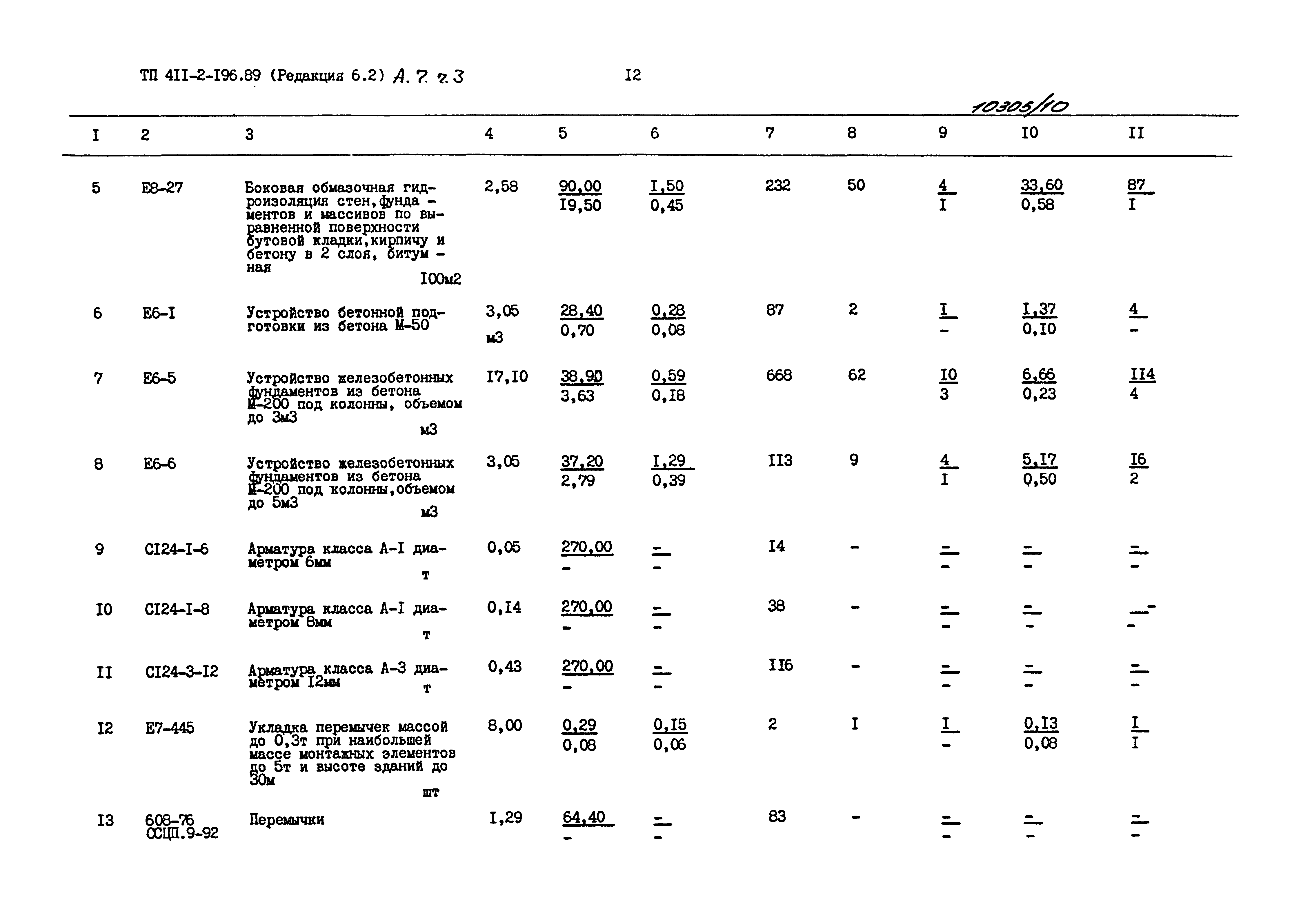 Типовой проект 411-2-196.89