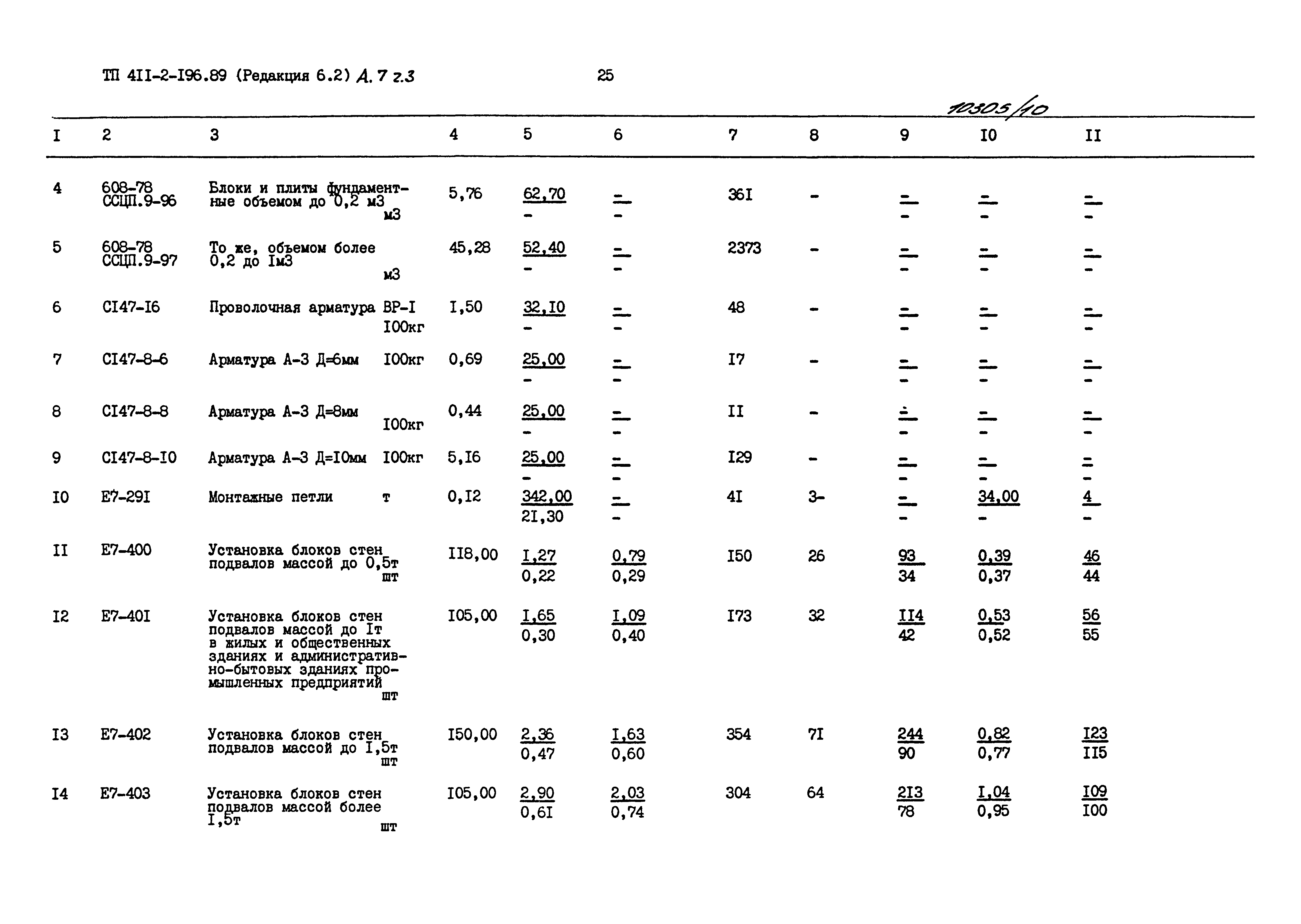 Типовой проект 411-2-196.89