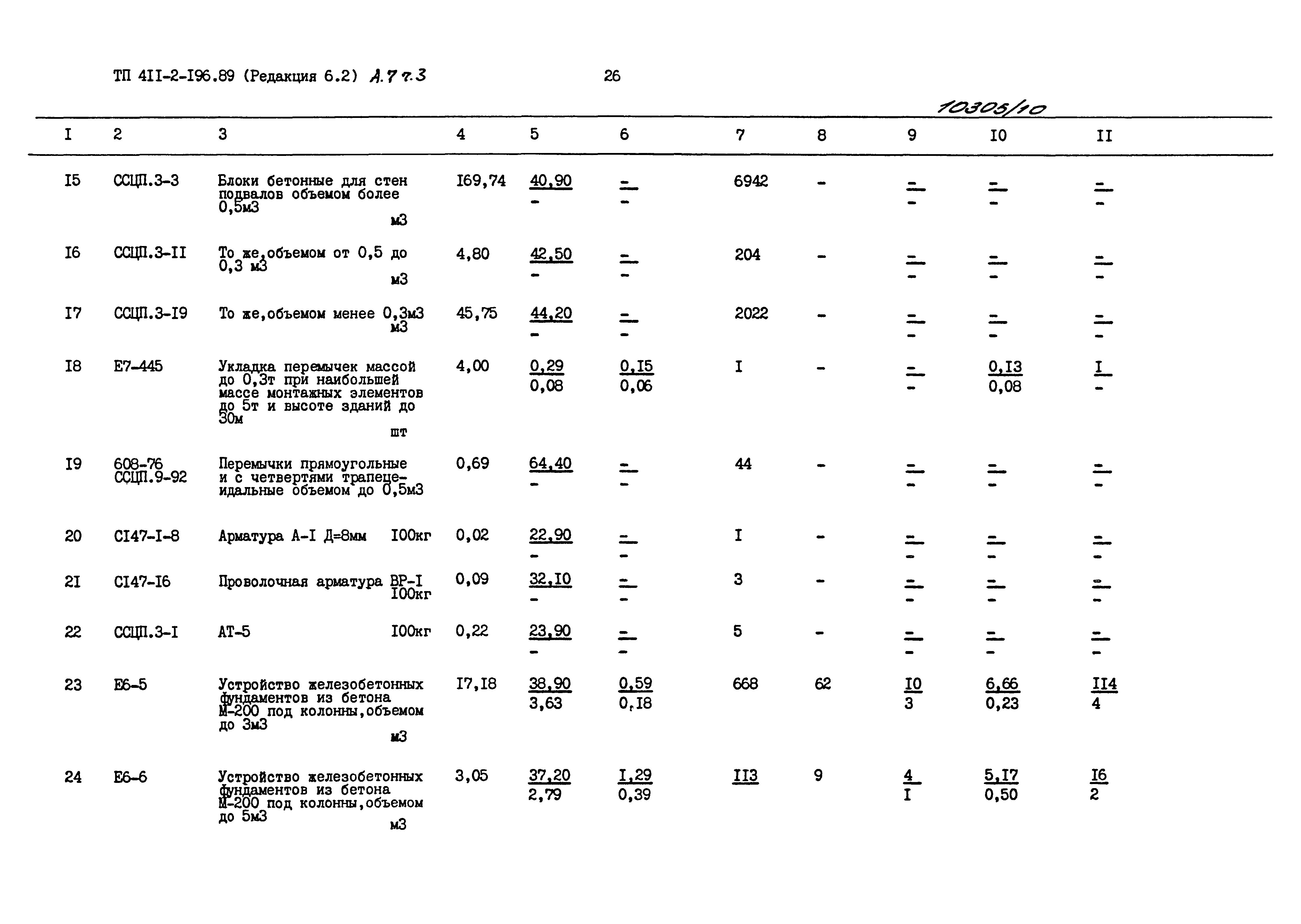 Типовой проект 411-2-196.89