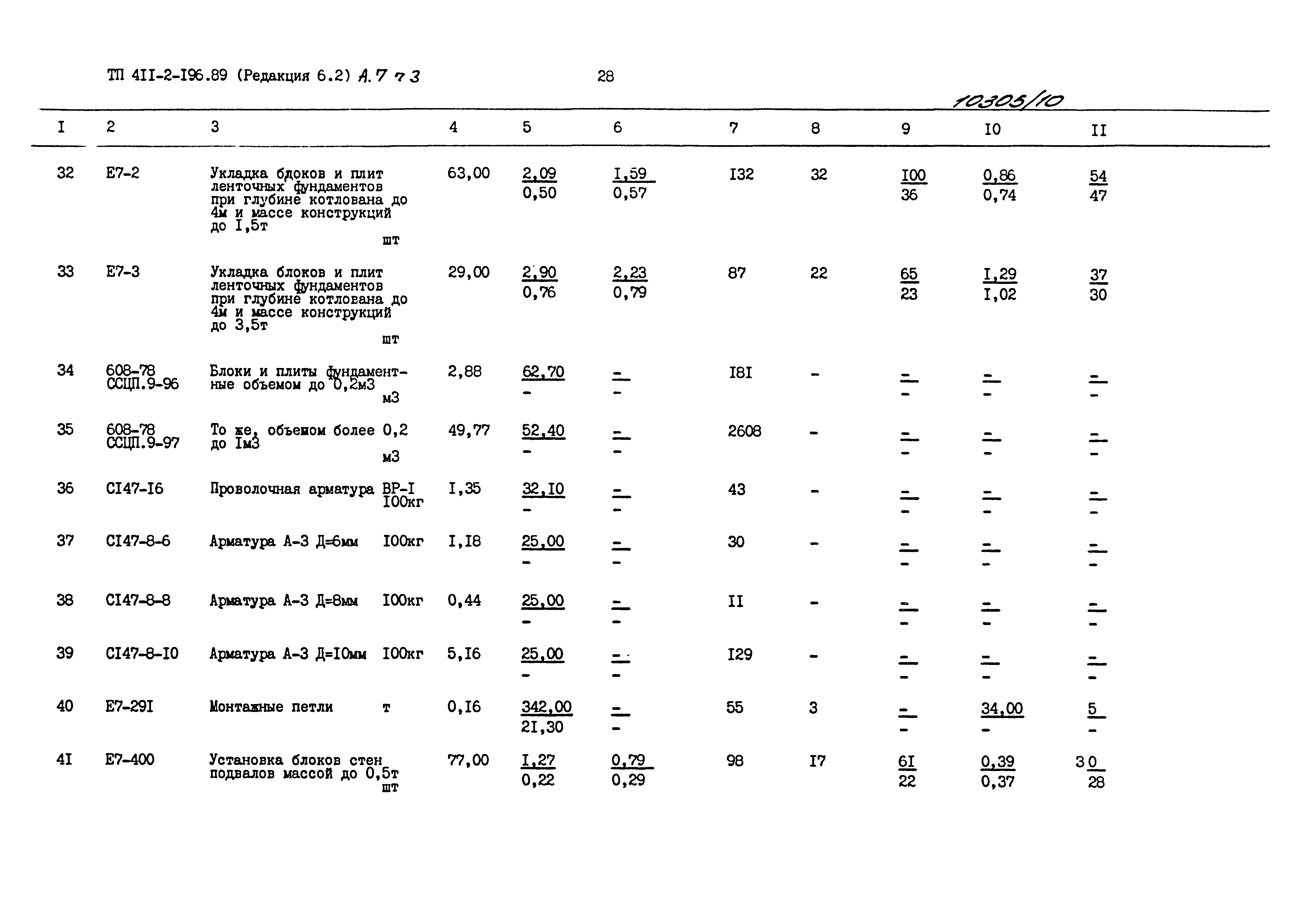 Типовой проект 411-2-196.89