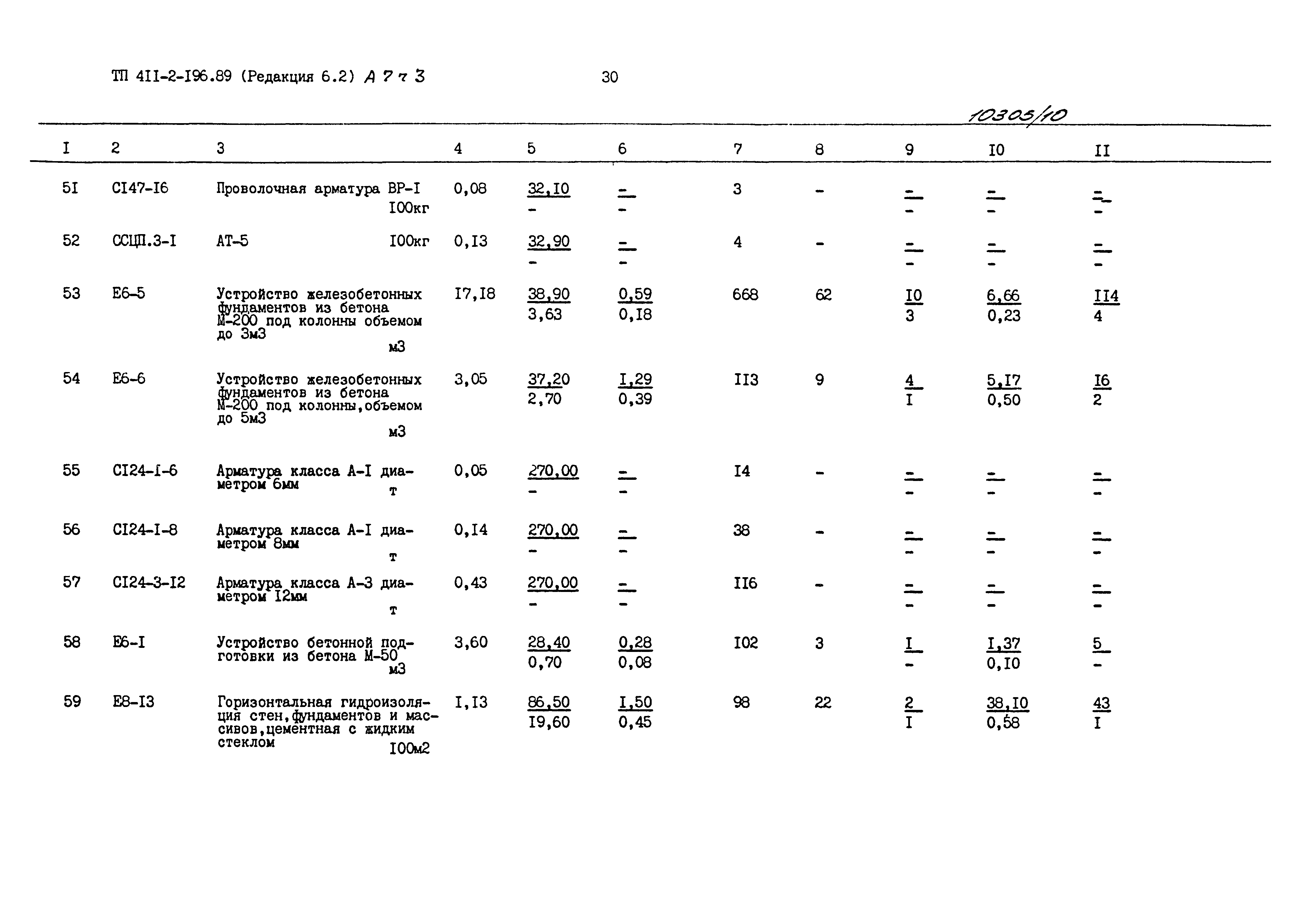 Типовой проект 411-2-196.89