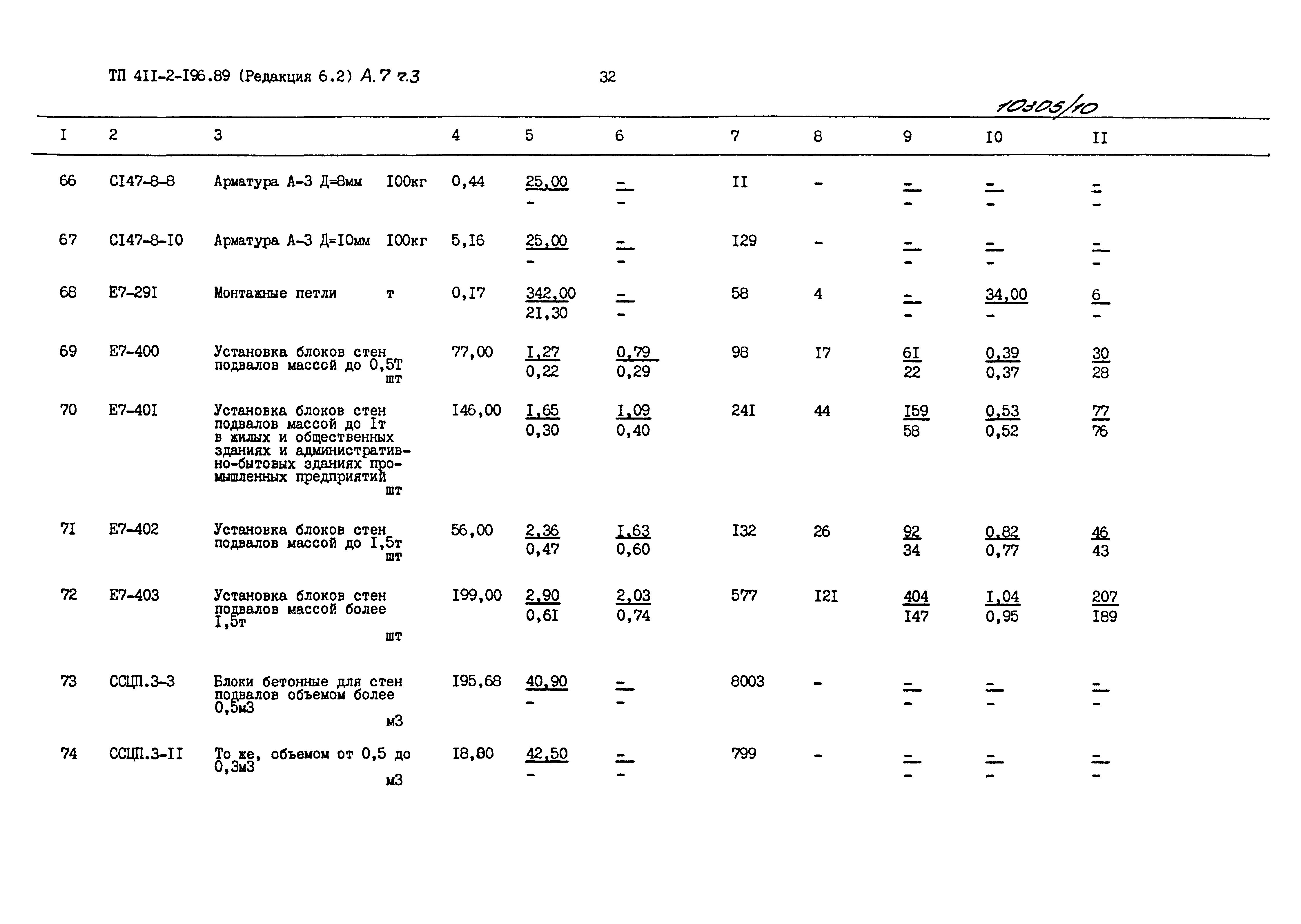 Типовой проект 411-2-196.89