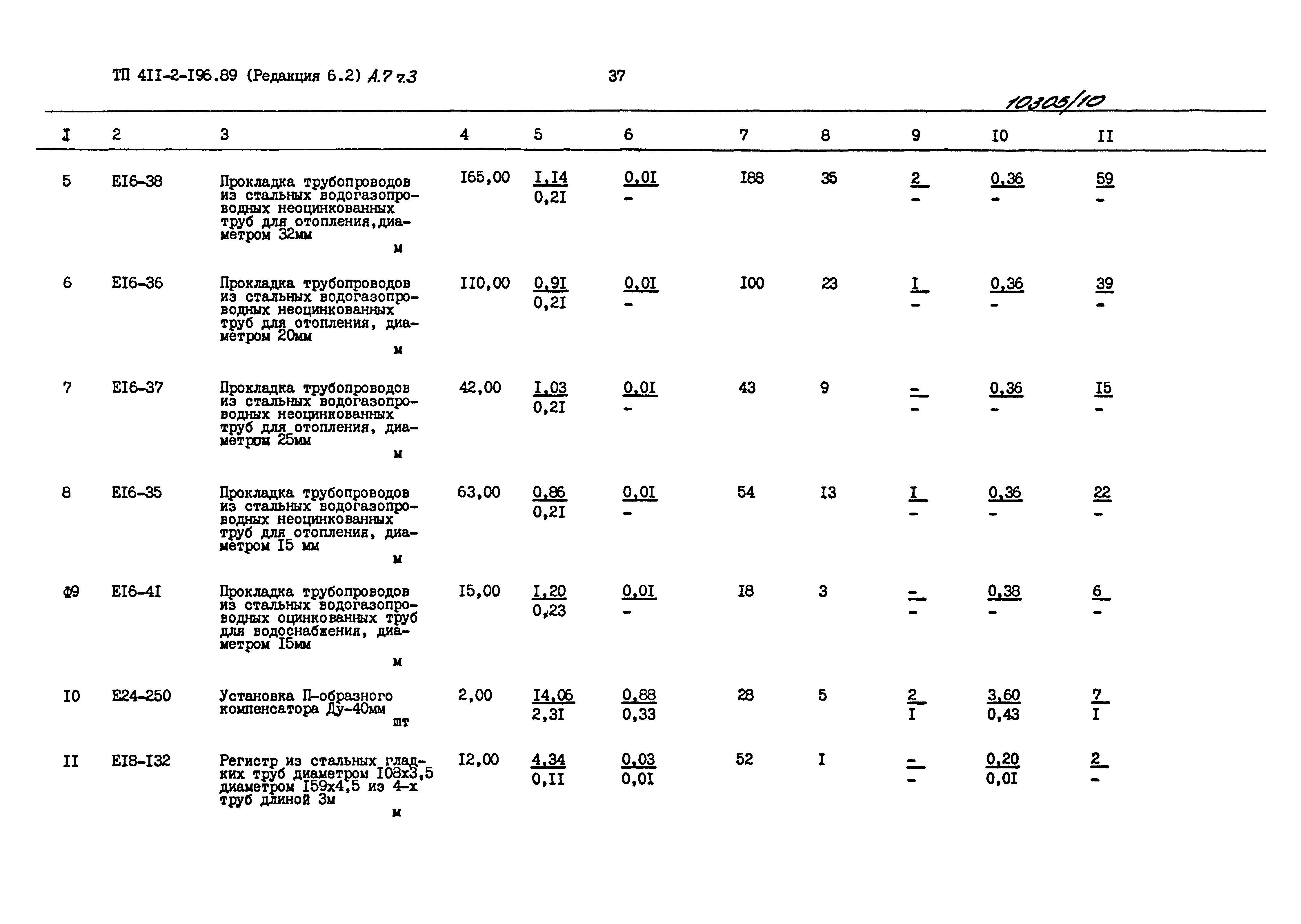 Типовой проект 411-2-196.89