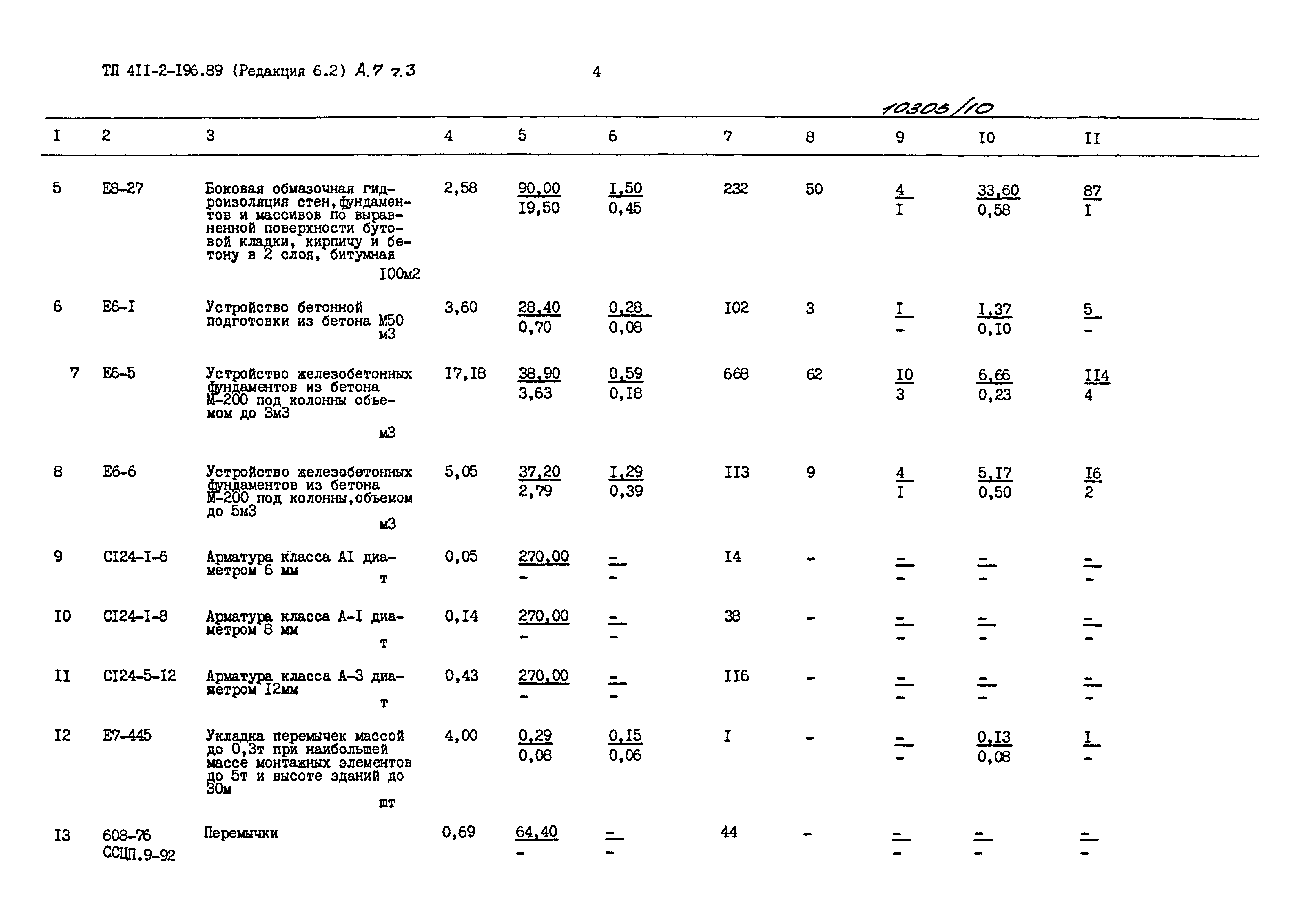 Типовой проект 411-2-196.89