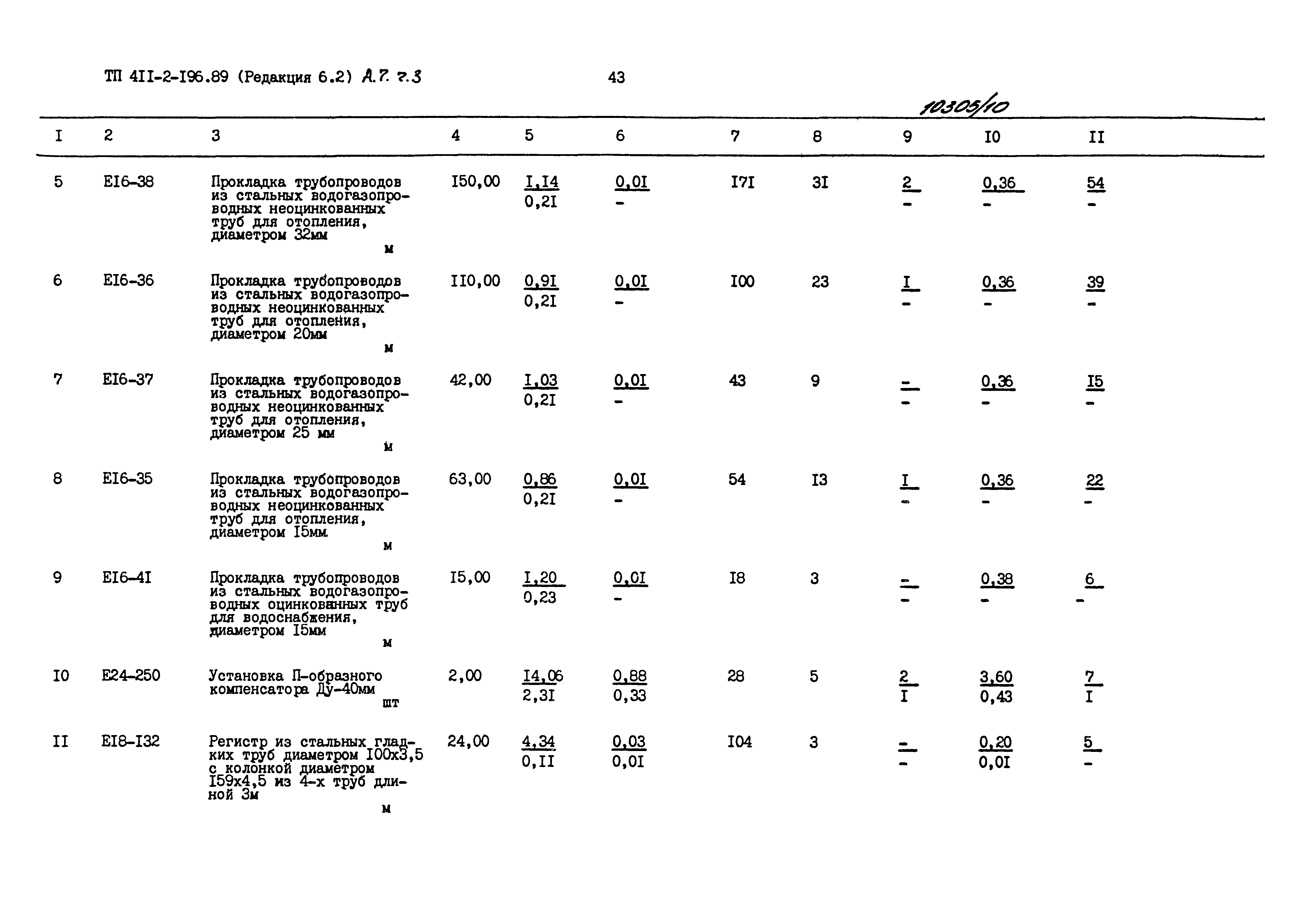 Типовой проект 411-2-196.89