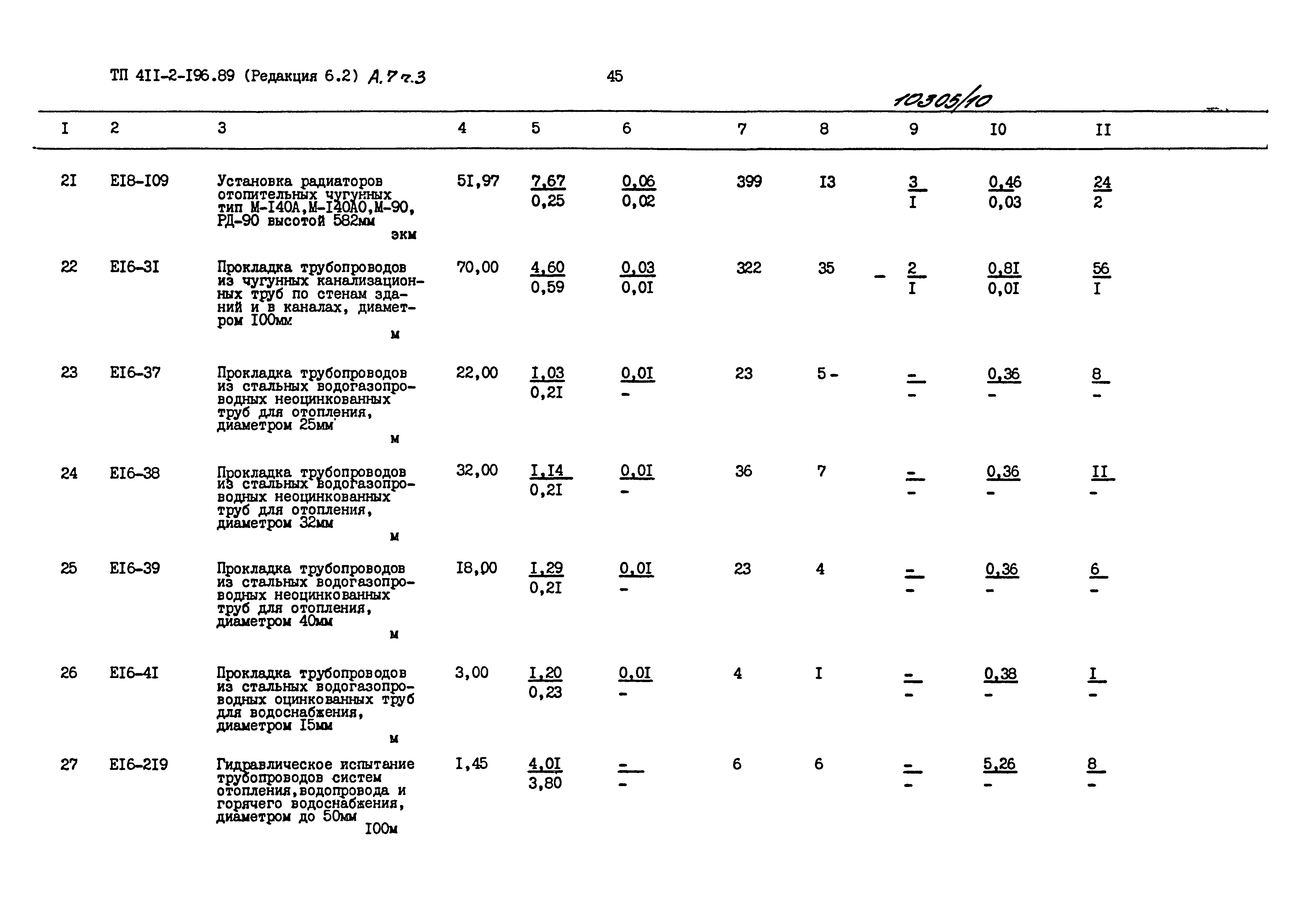 Типовой проект 411-2-196.89