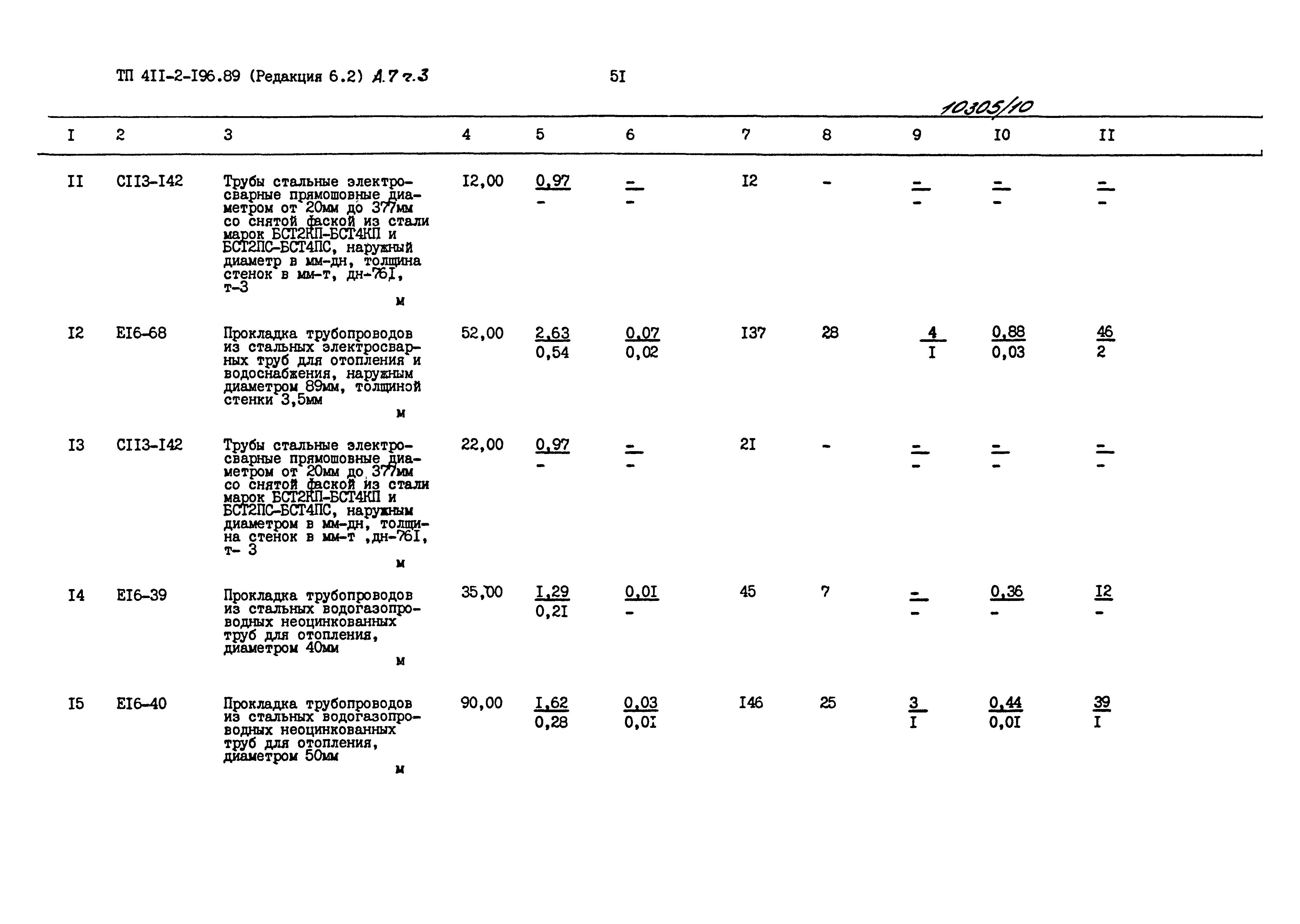 Типовой проект 411-2-196.89