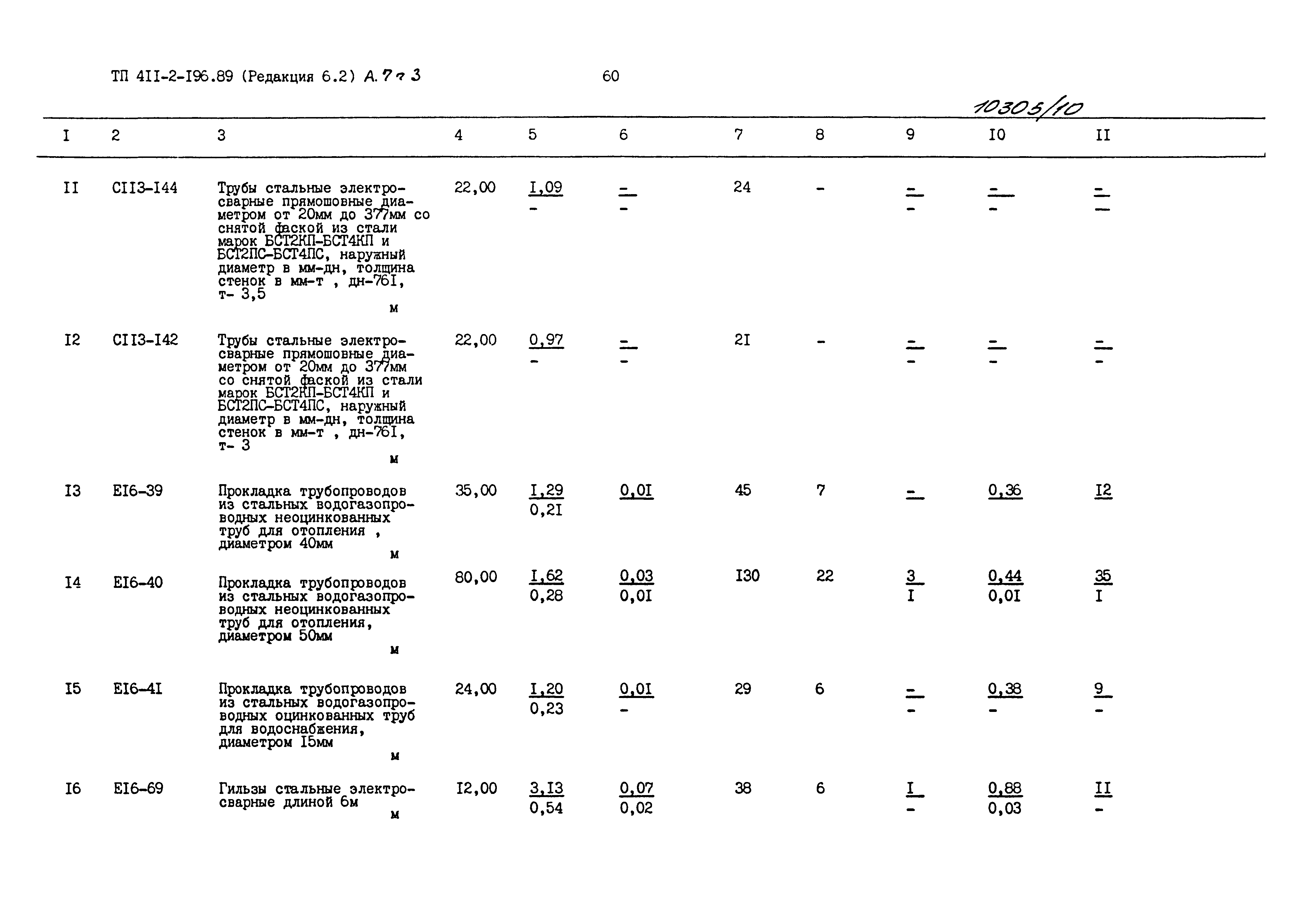 Типовой проект 411-2-196.89