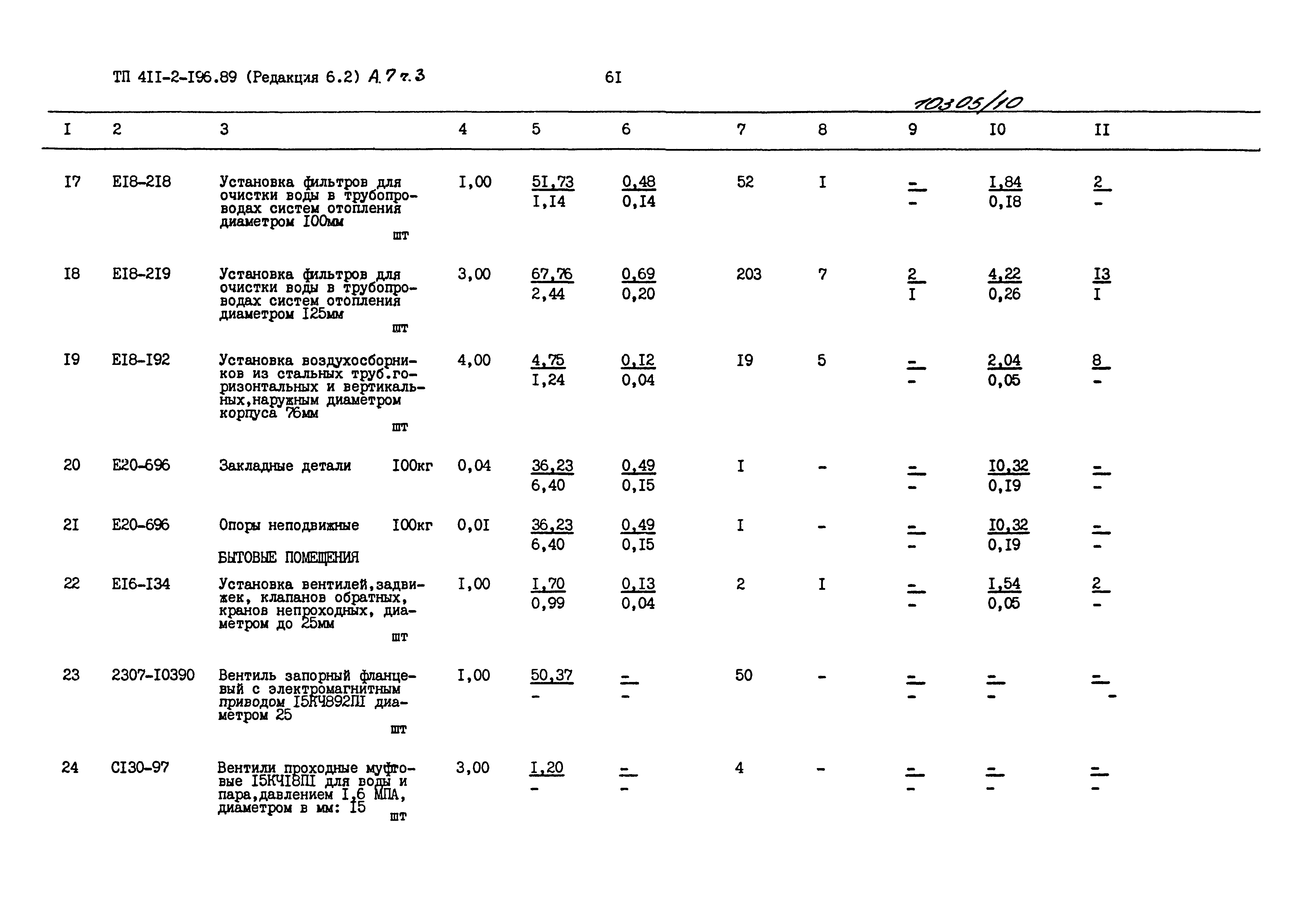 Типовой проект 411-2-196.89