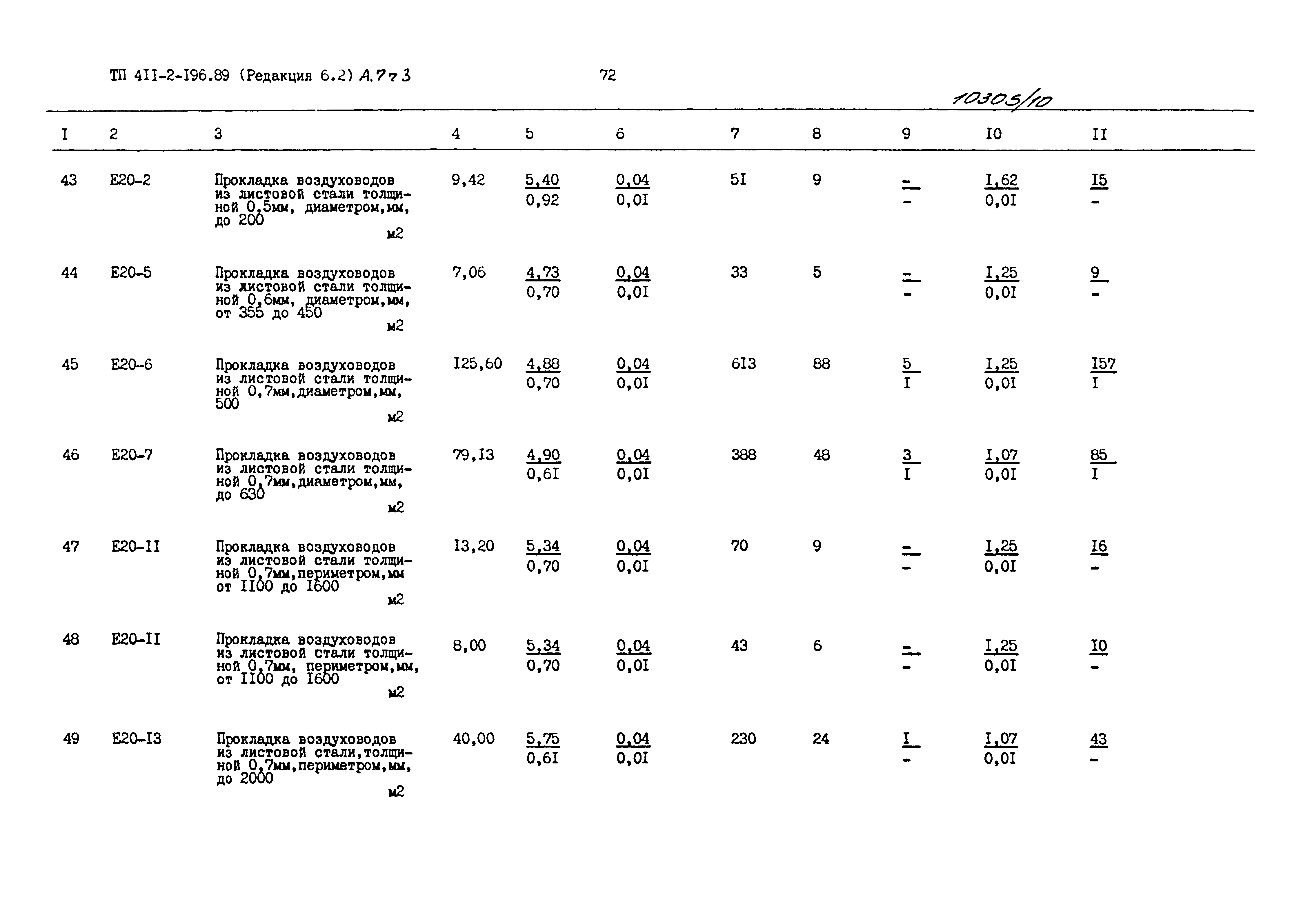 Типовой проект 411-2-196.89