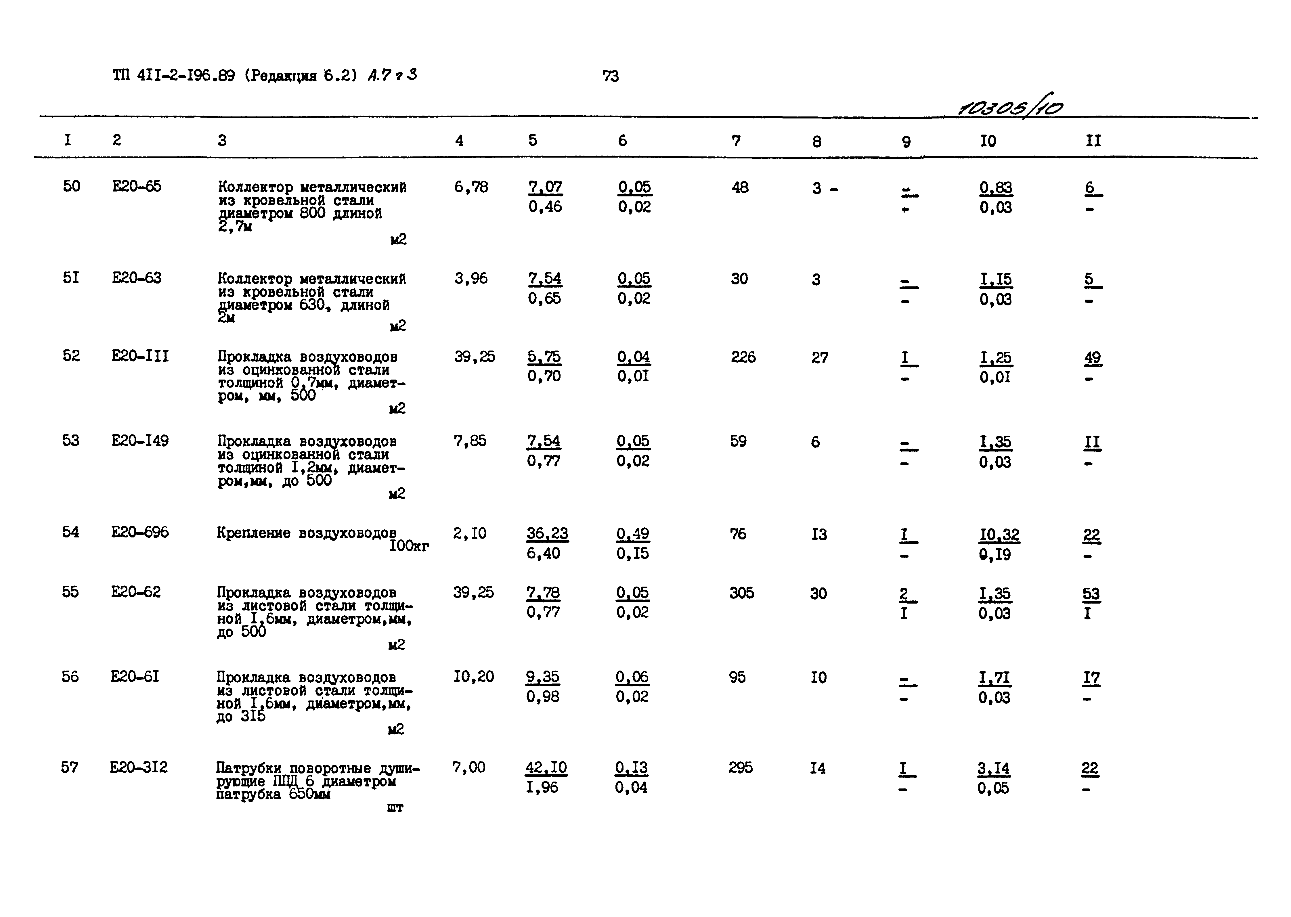 Типовой проект 411-2-196.89