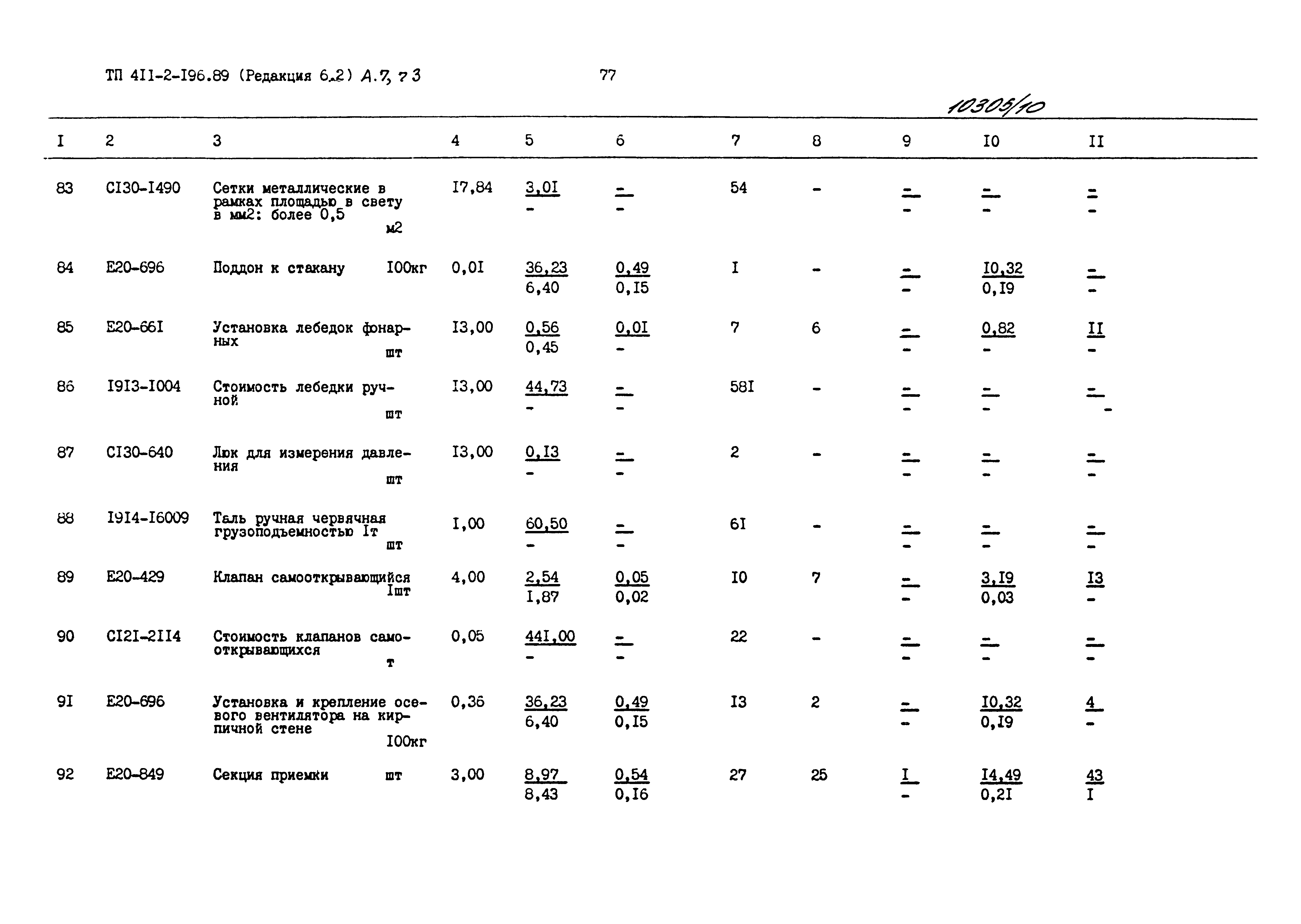 Типовой проект 411-2-196.89