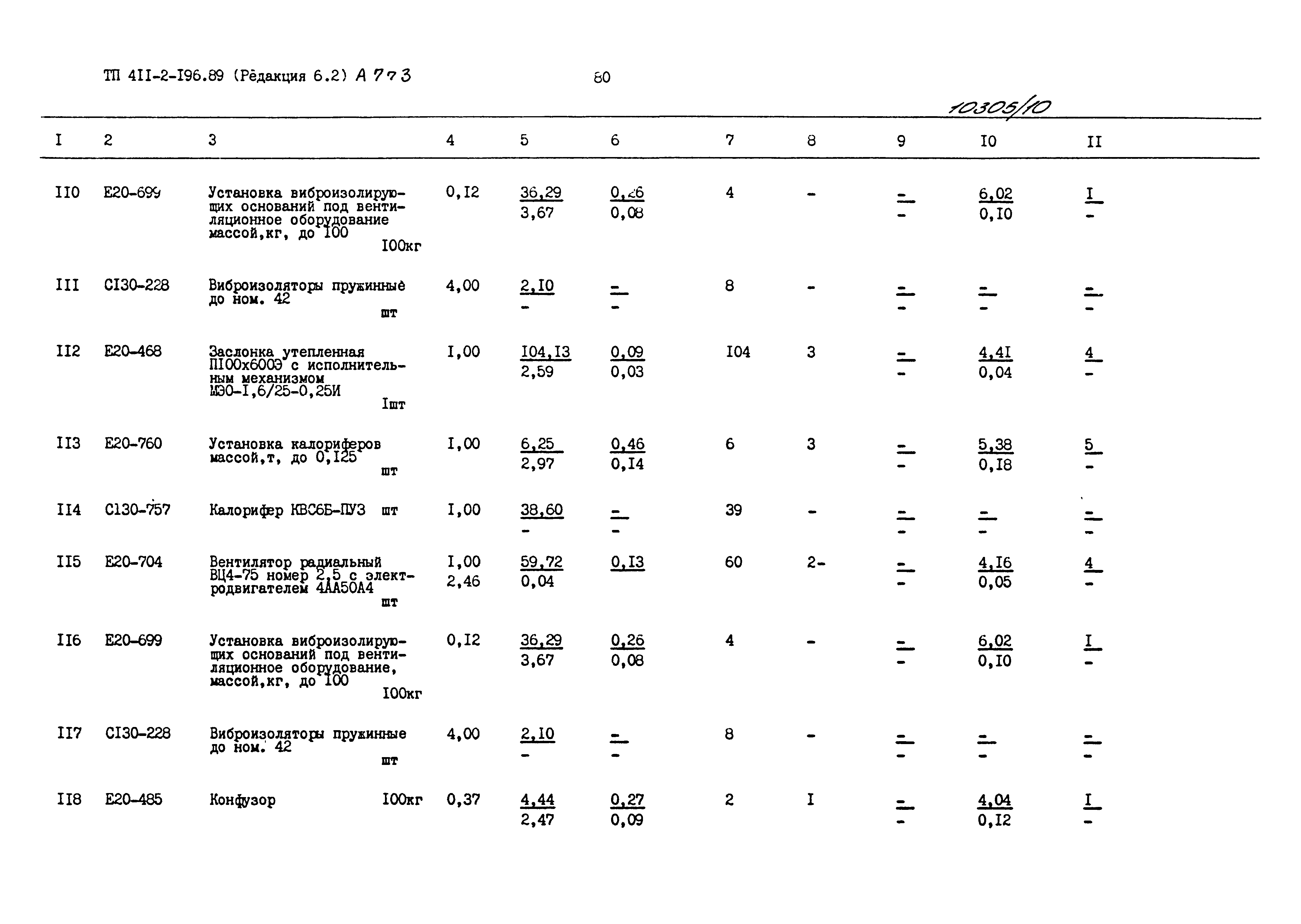 Типовой проект 411-2-196.89