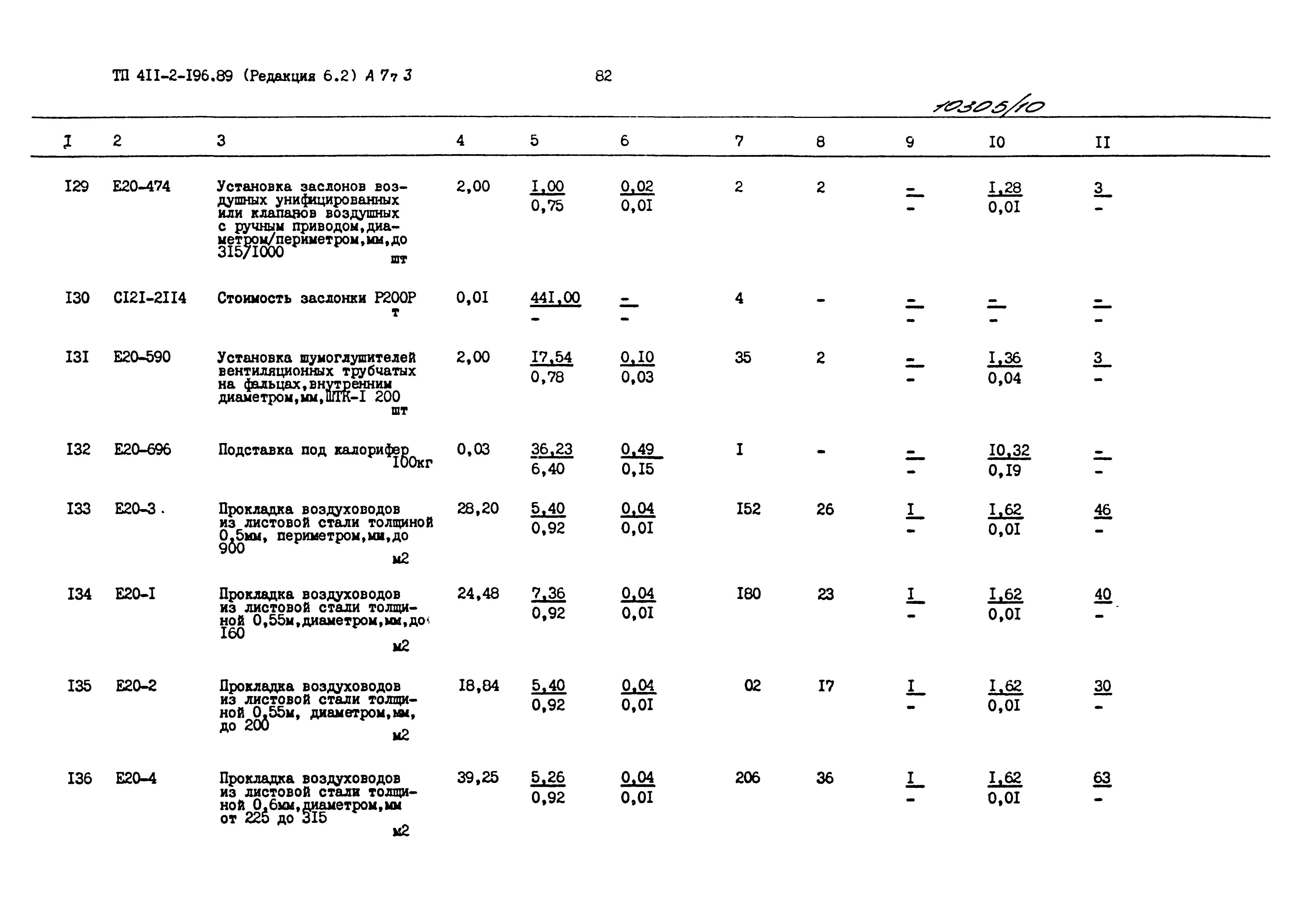 Типовой проект 411-2-196.89