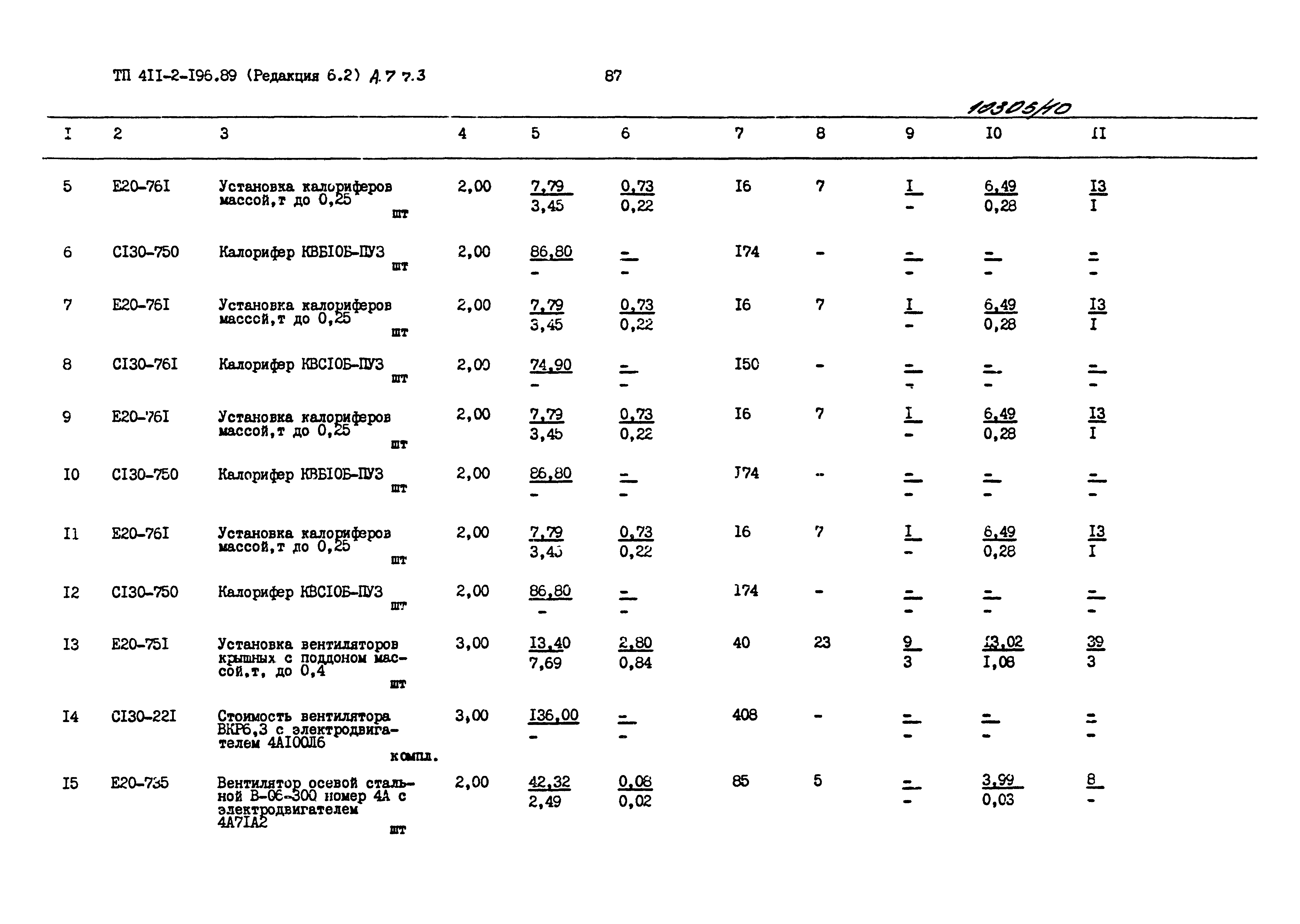 Типовой проект 411-2-196.89