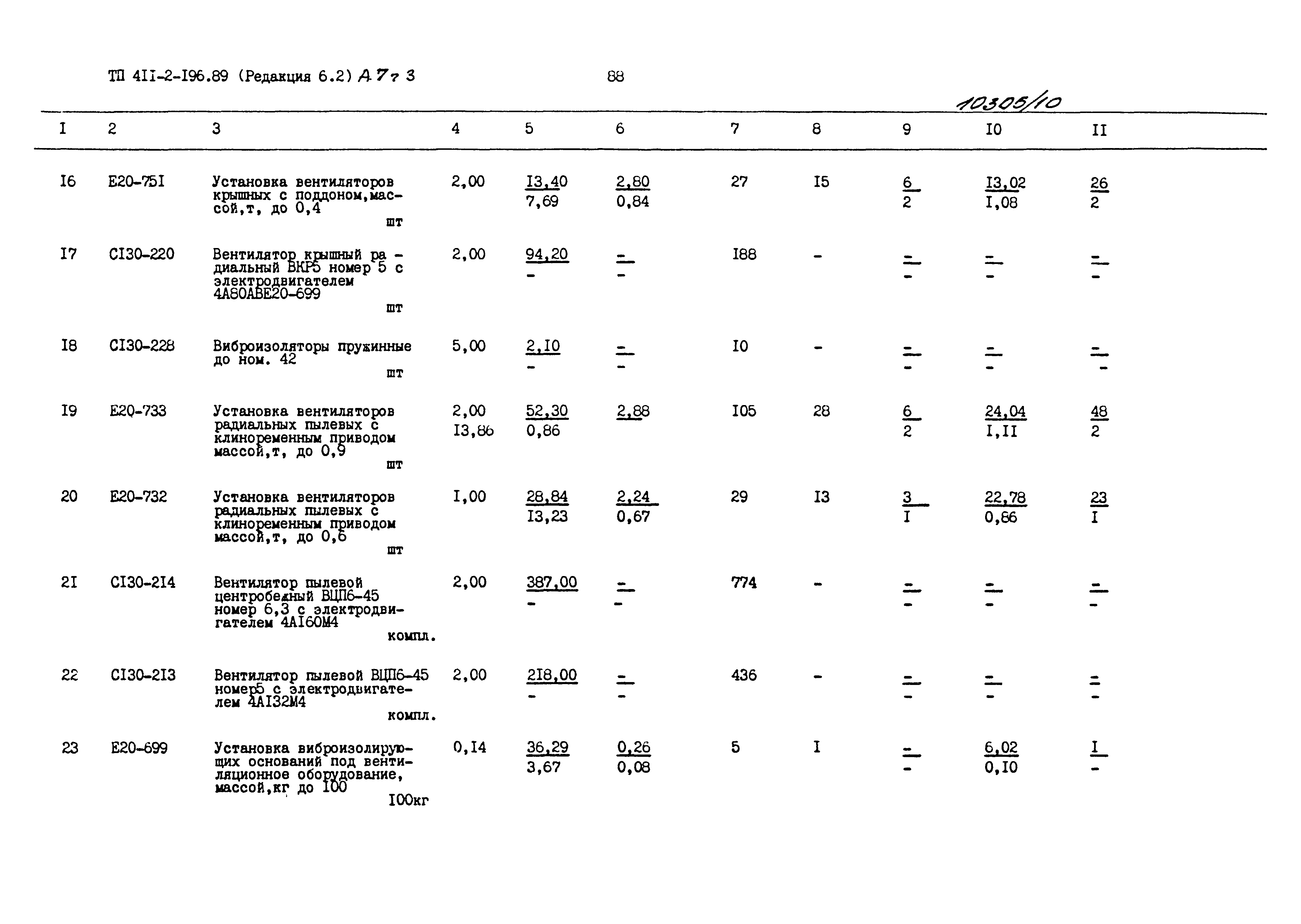 Типовой проект 411-2-196.89