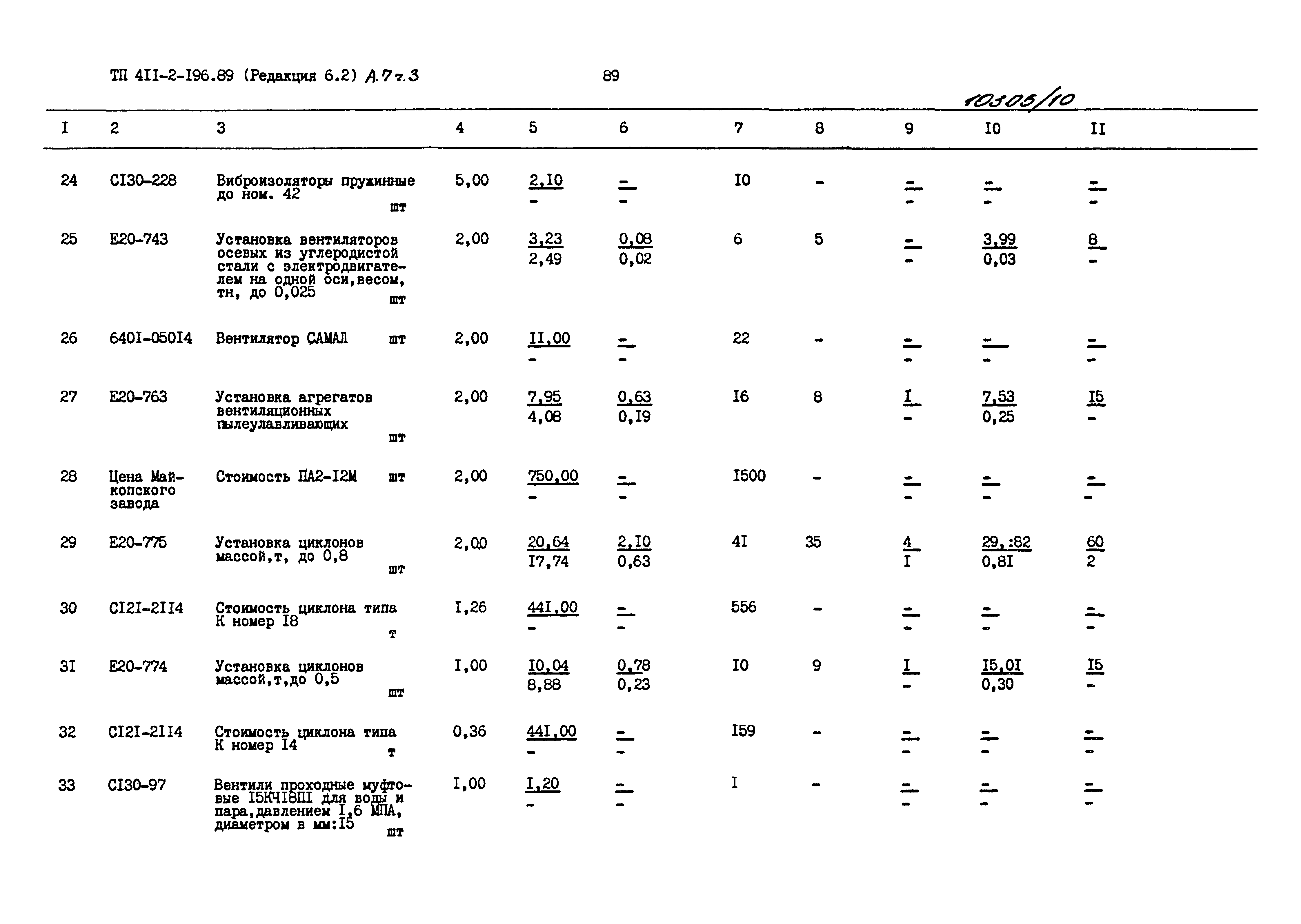 Типовой проект 411-2-196.89