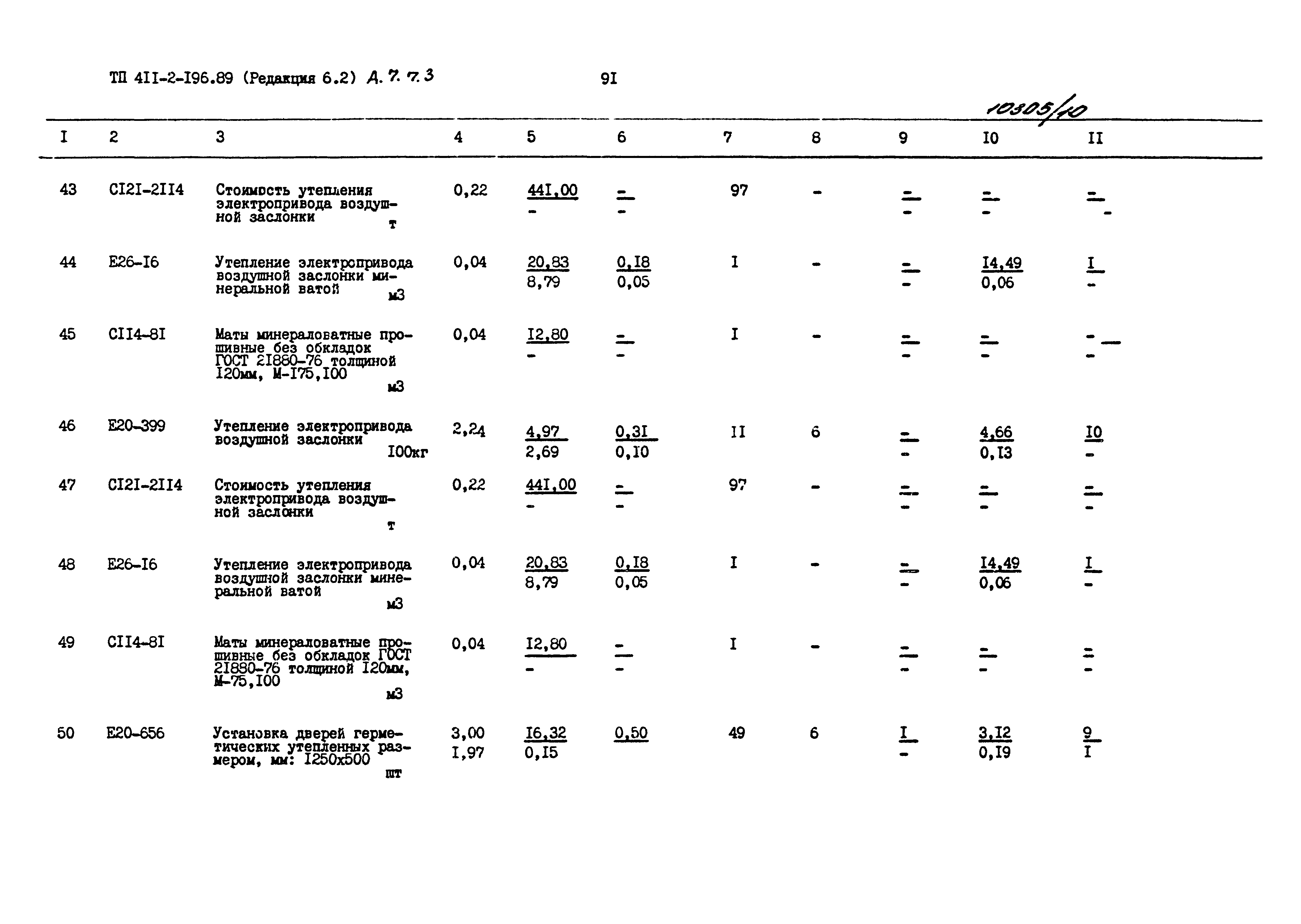 Типовой проект 411-2-196.89