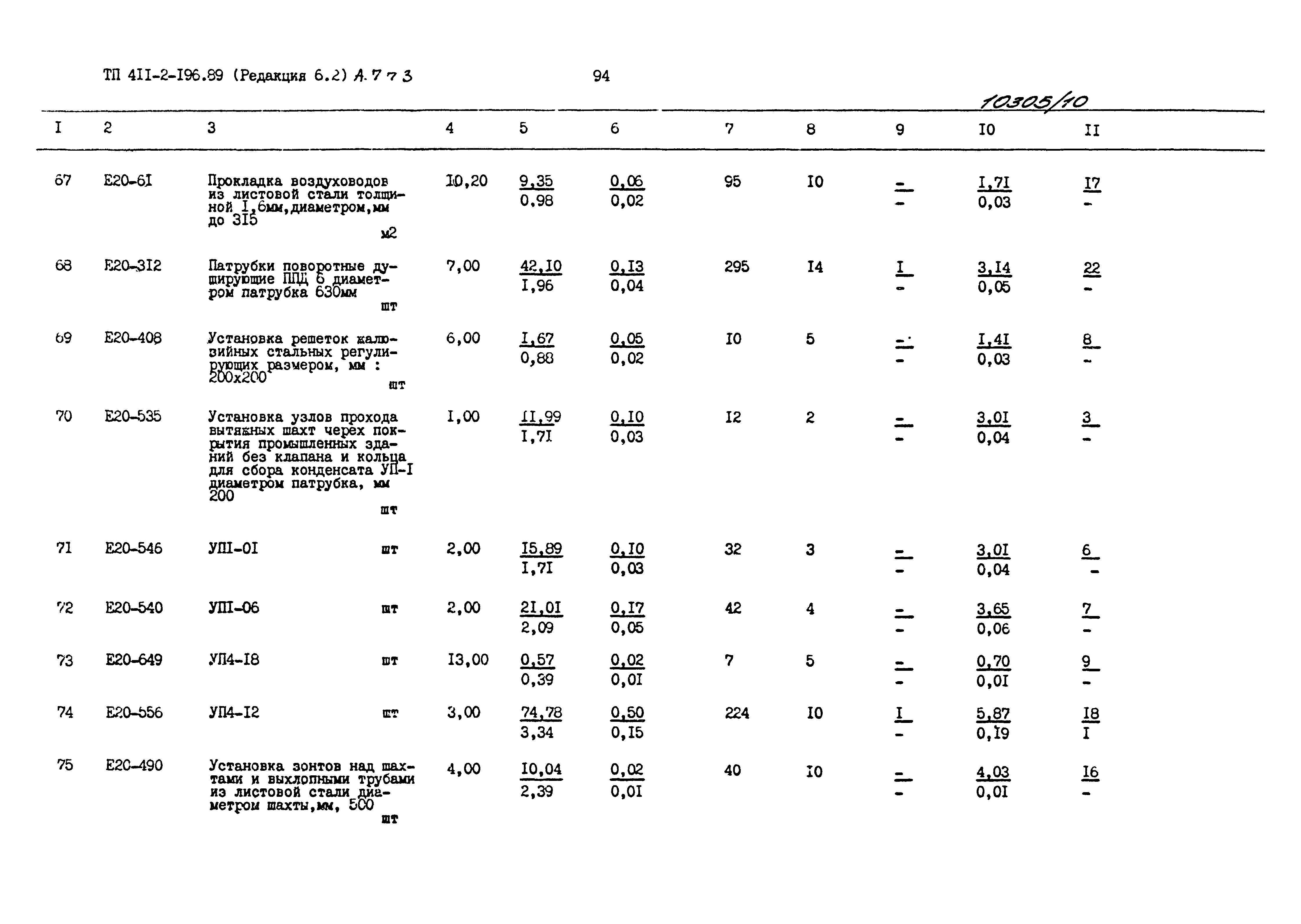 Типовой проект 411-2-196.89