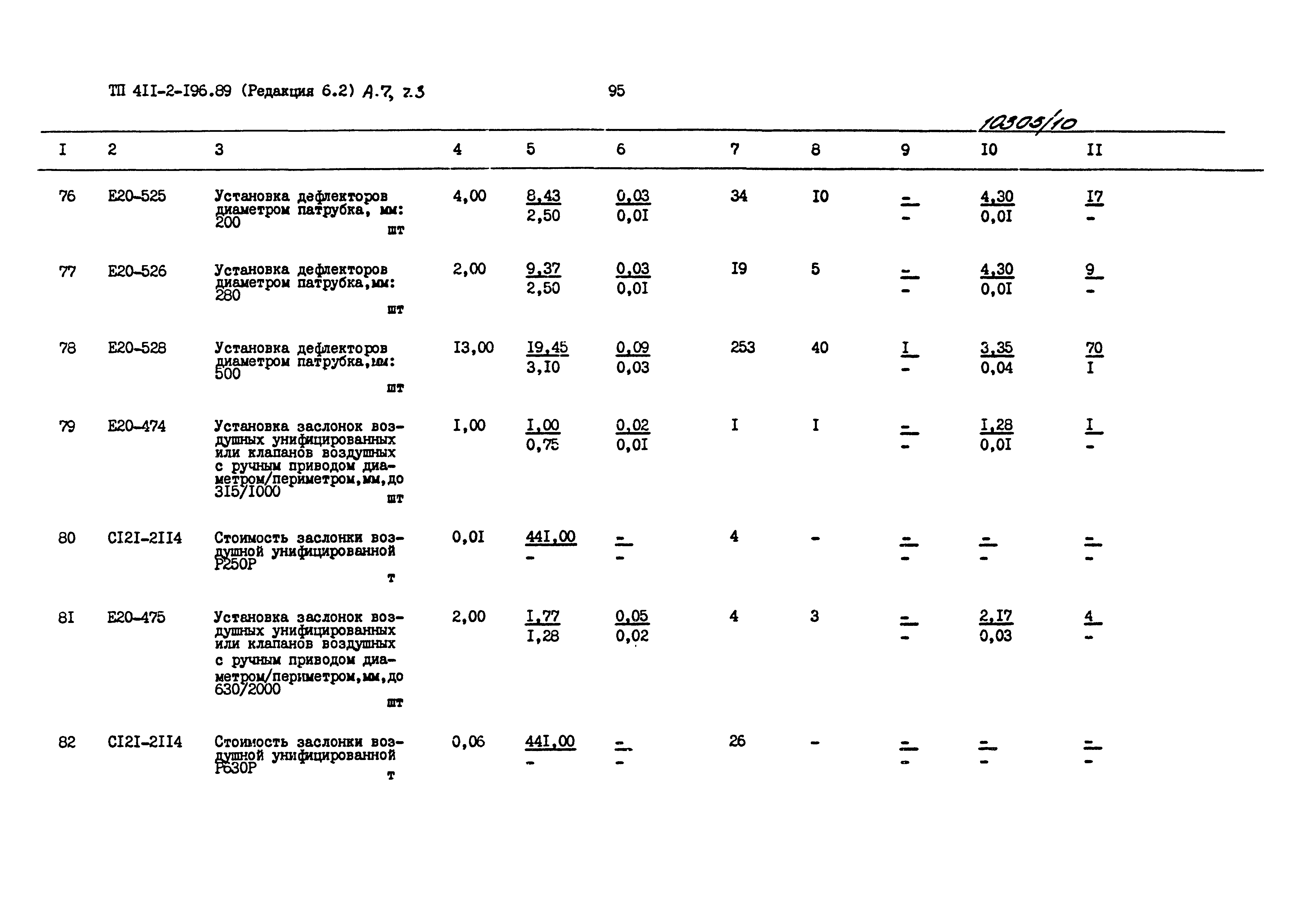 Типовой проект 411-2-196.89