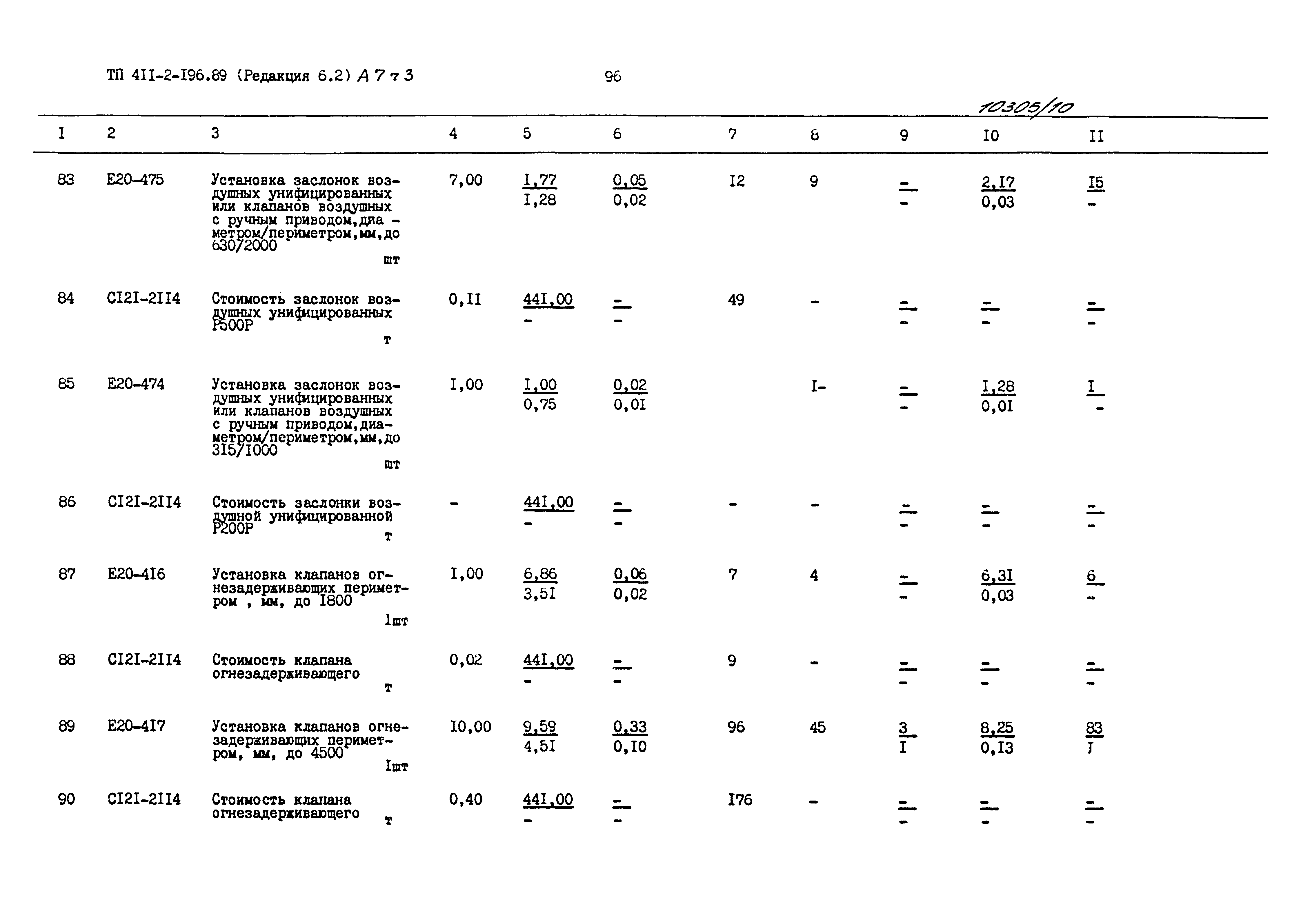 Типовой проект 411-2-196.89