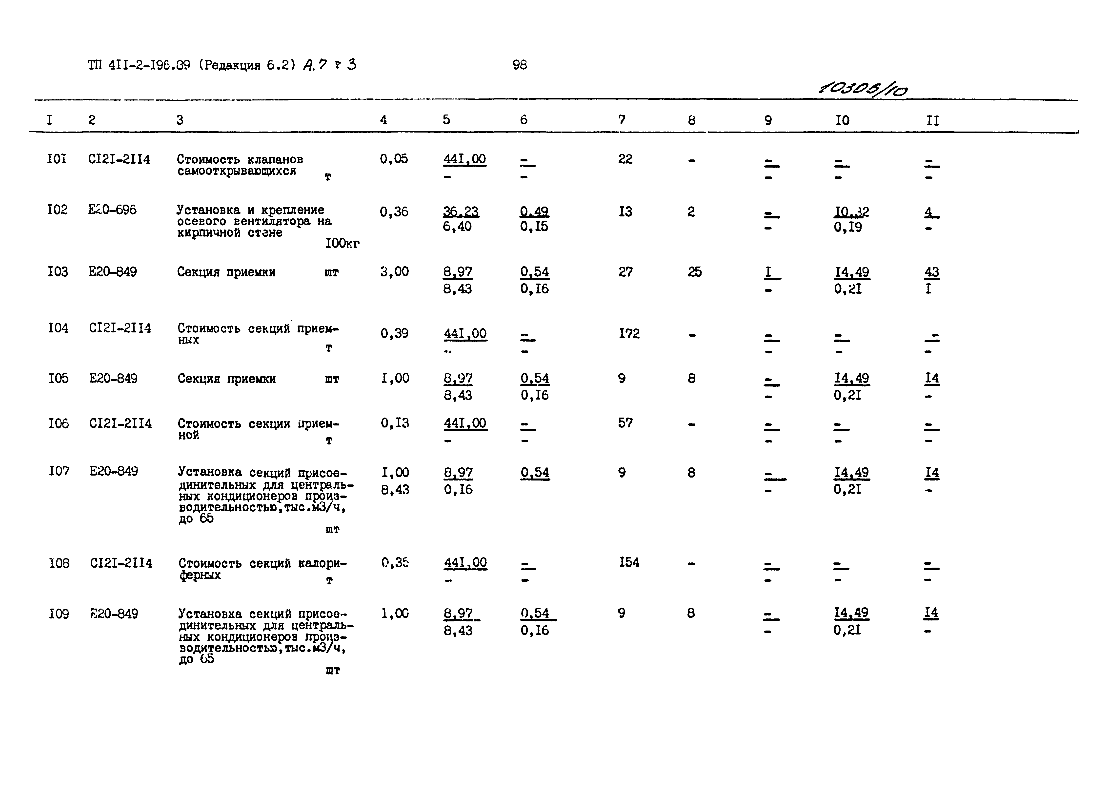 Типовой проект 411-2-196.89