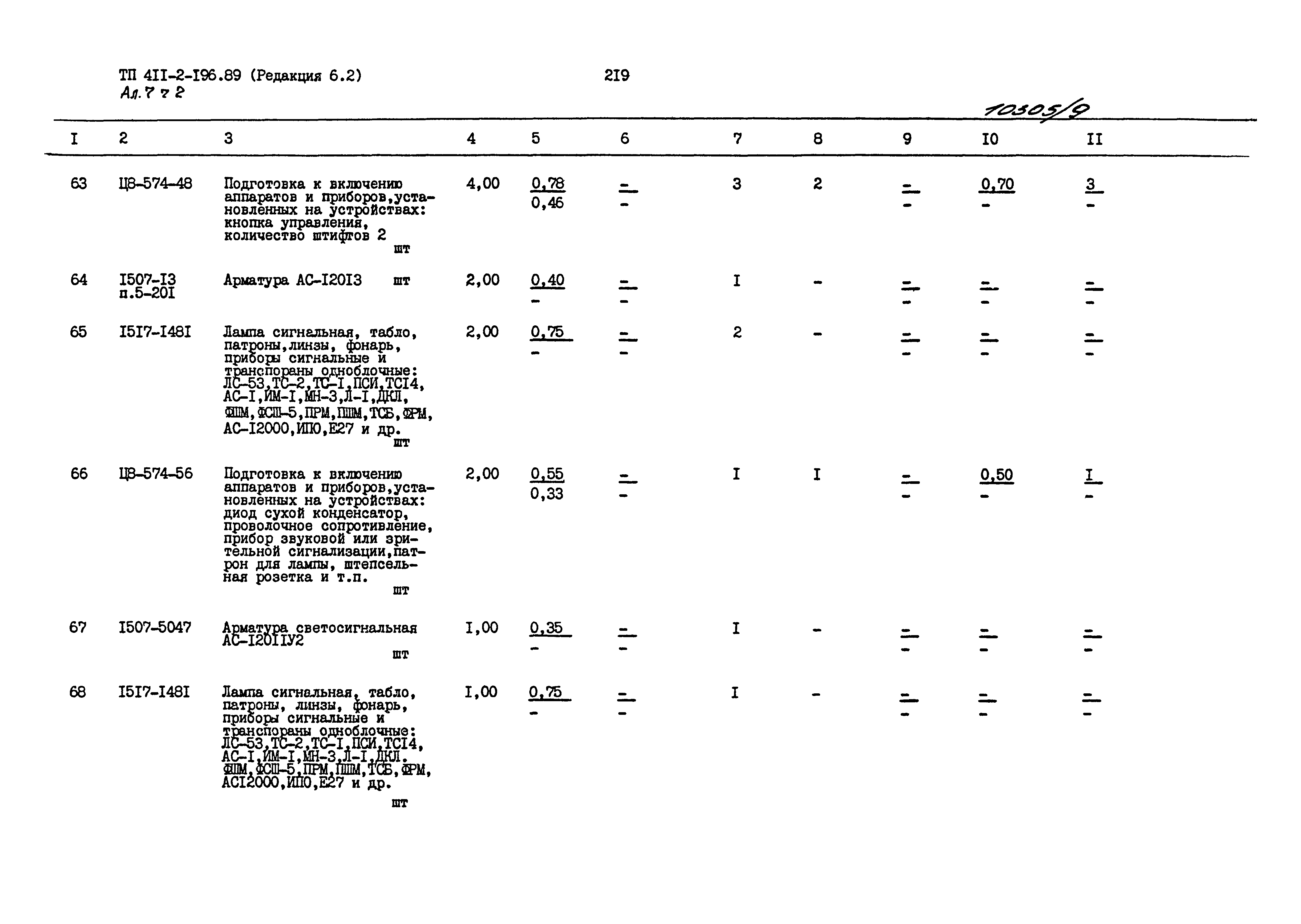 Типовой проект 411-2-196.89