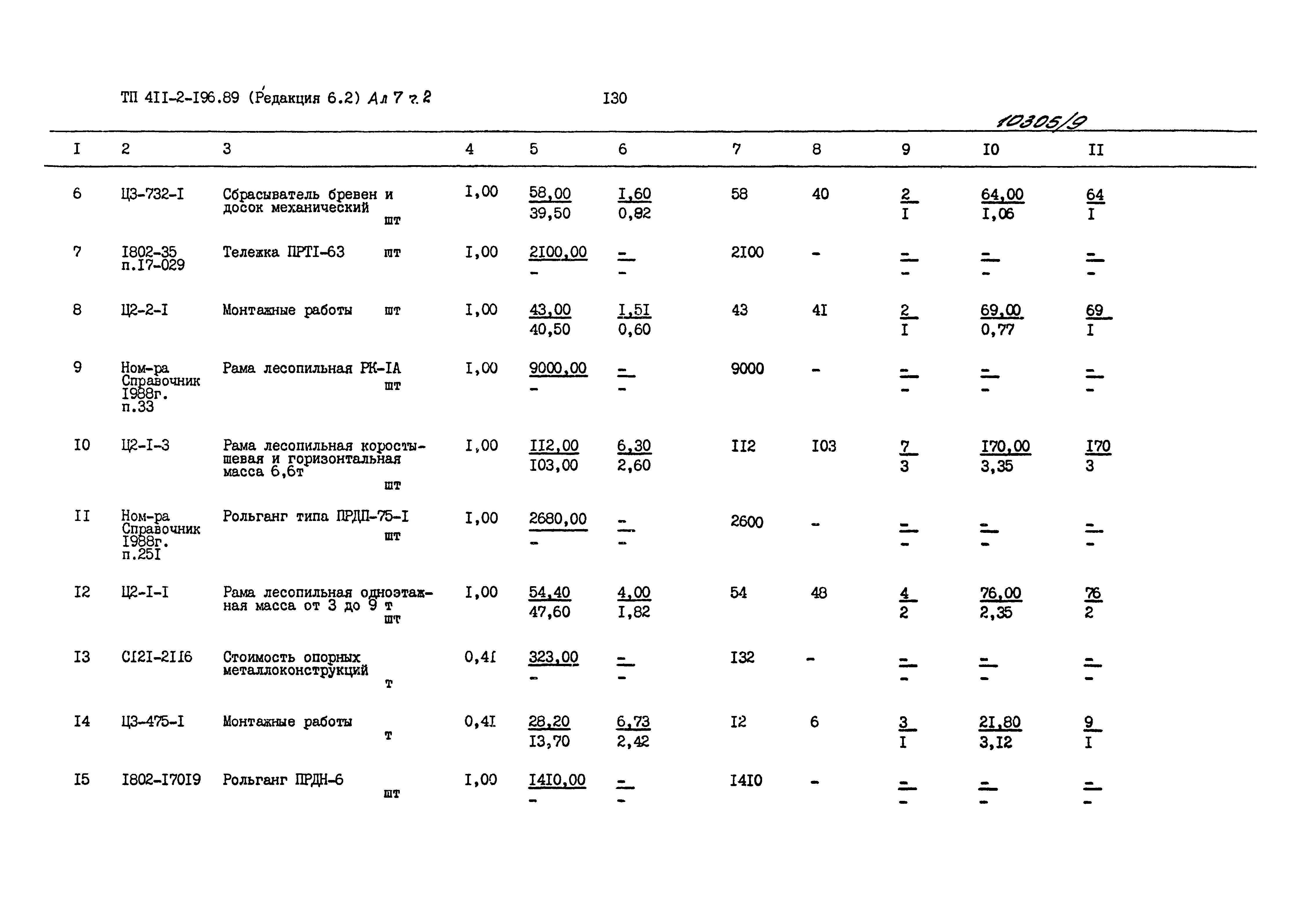 Типовой проект 411-2-196.89