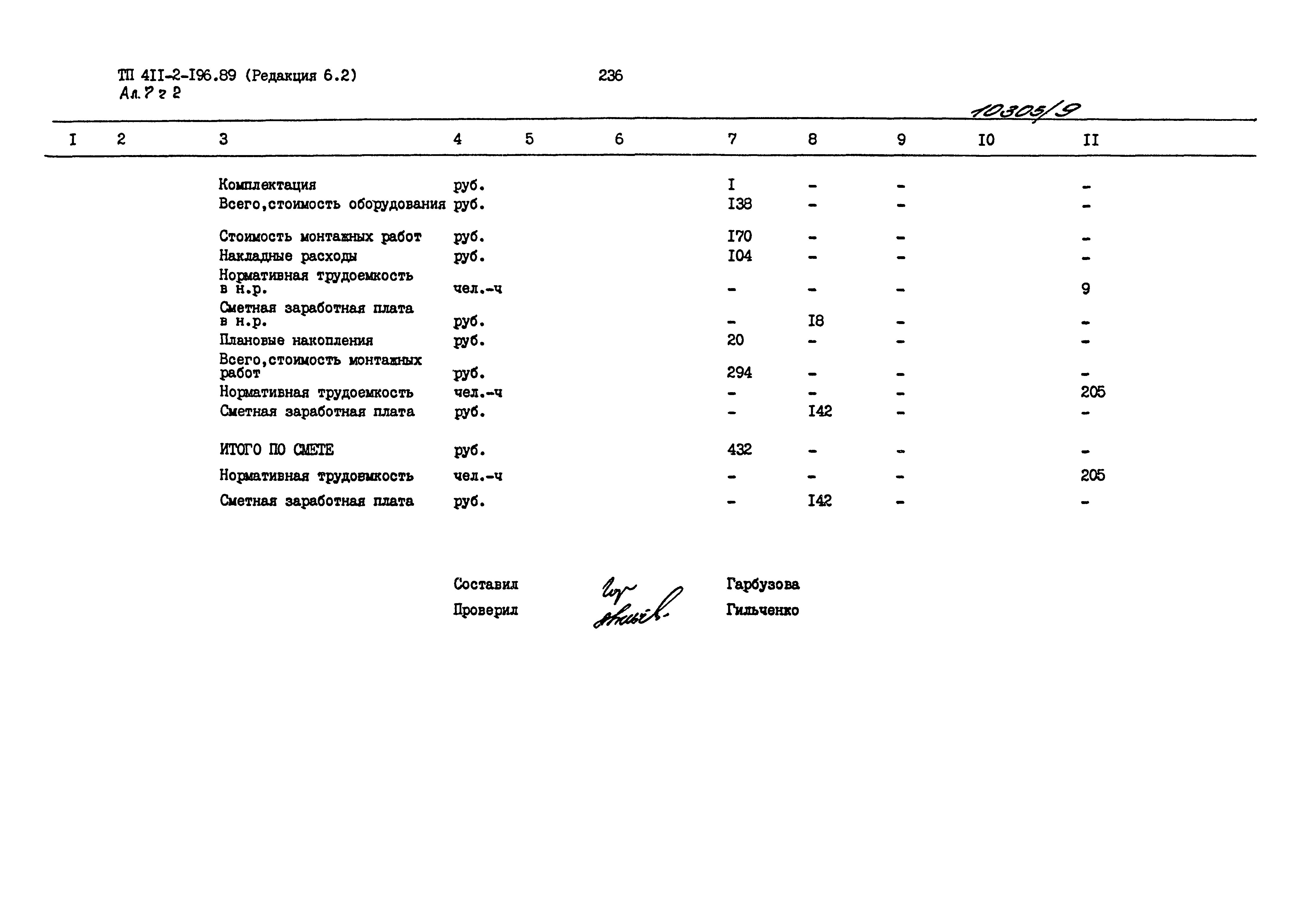 Типовой проект 411-2-196.89