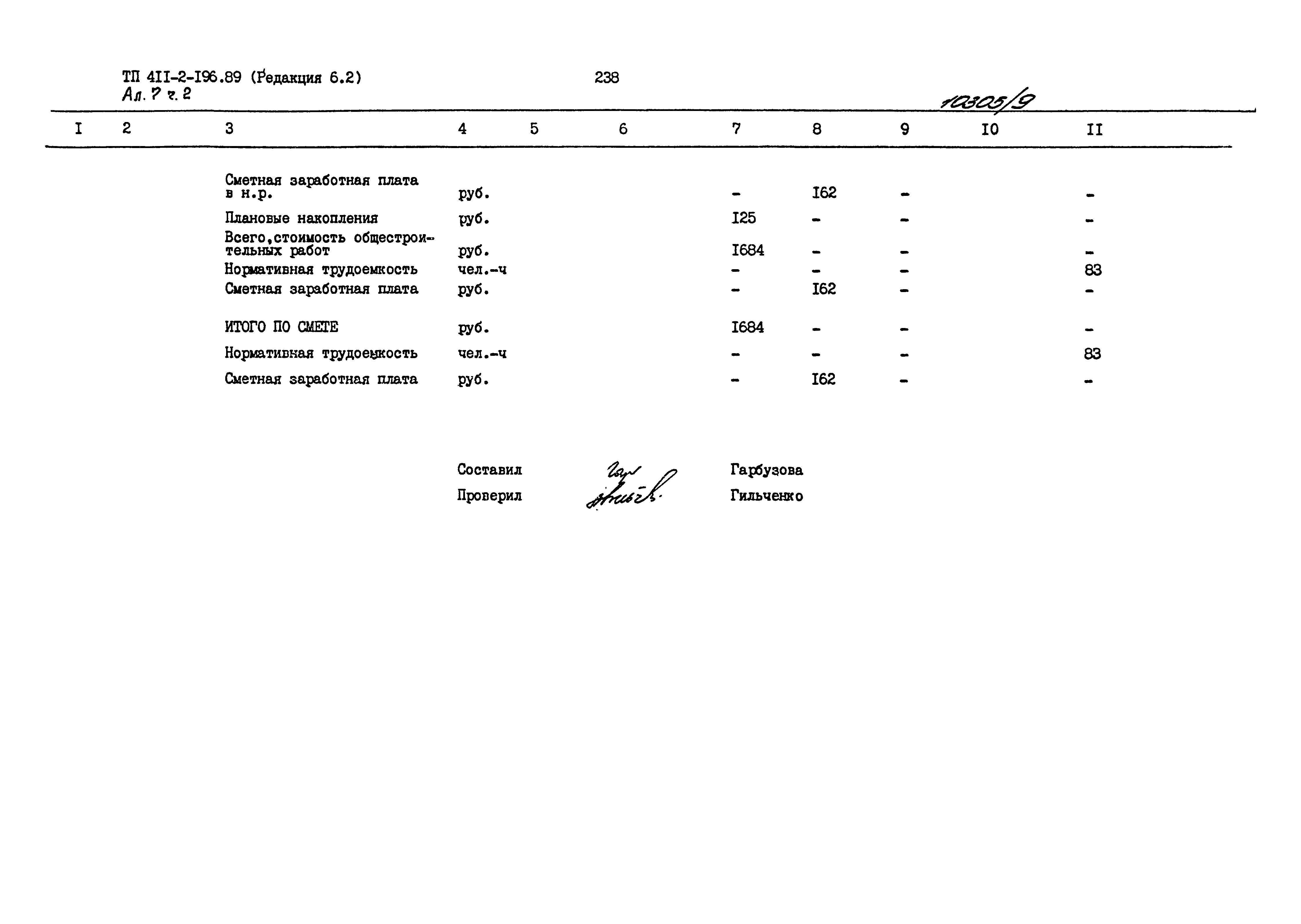 Типовой проект 411-2-196.89