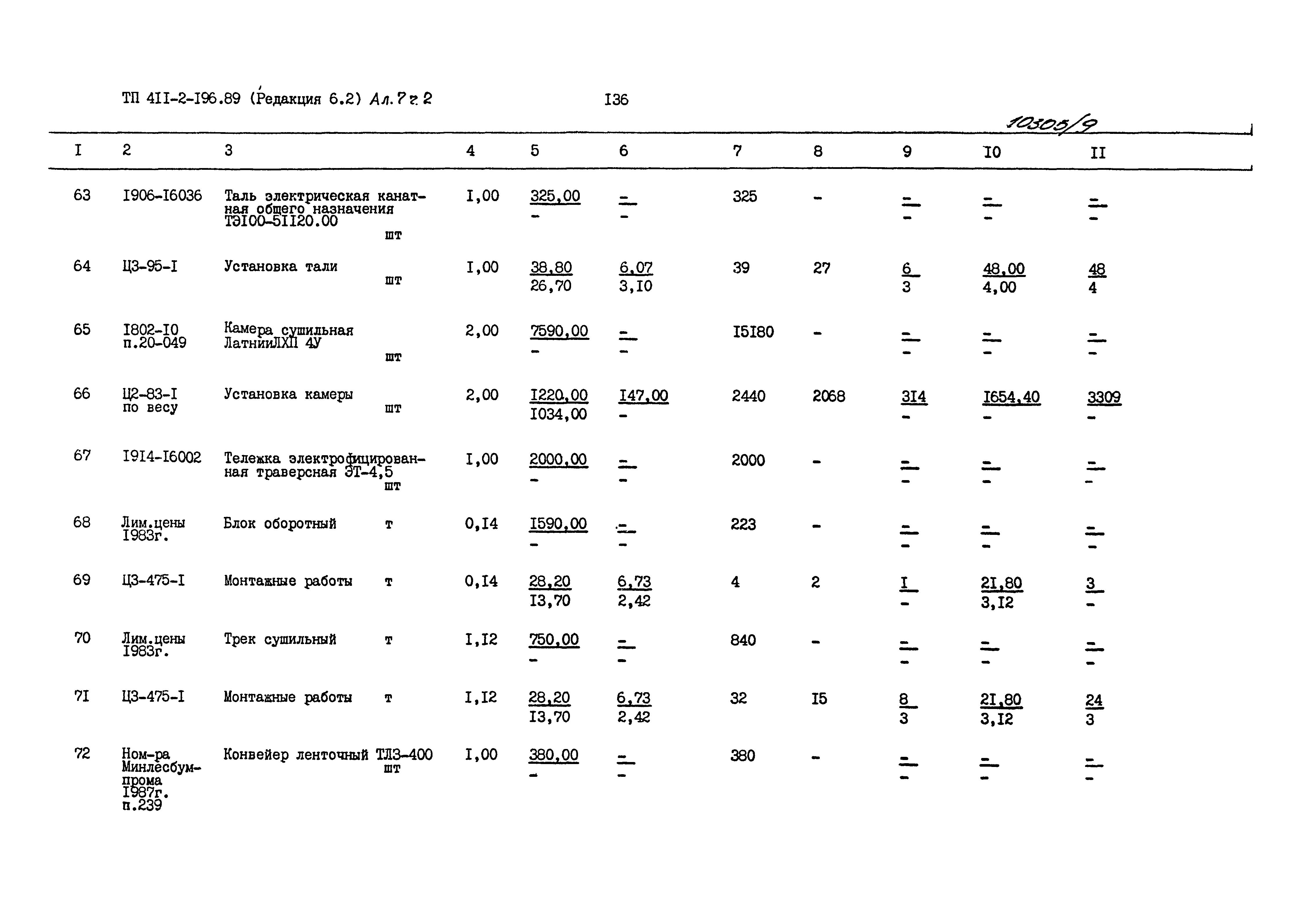 Типовой проект 411-2-196.89