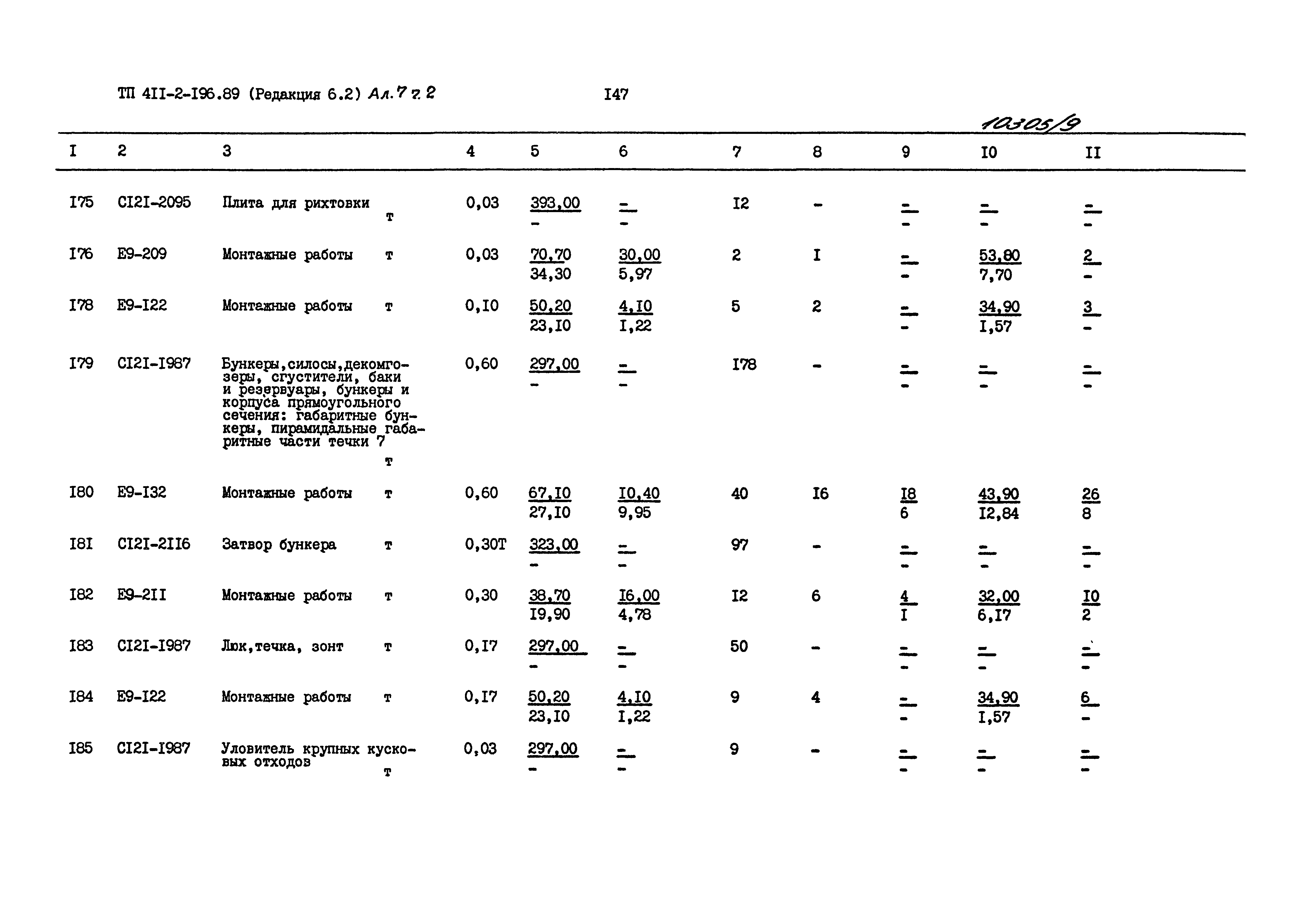 Типовой проект 411-2-196.89